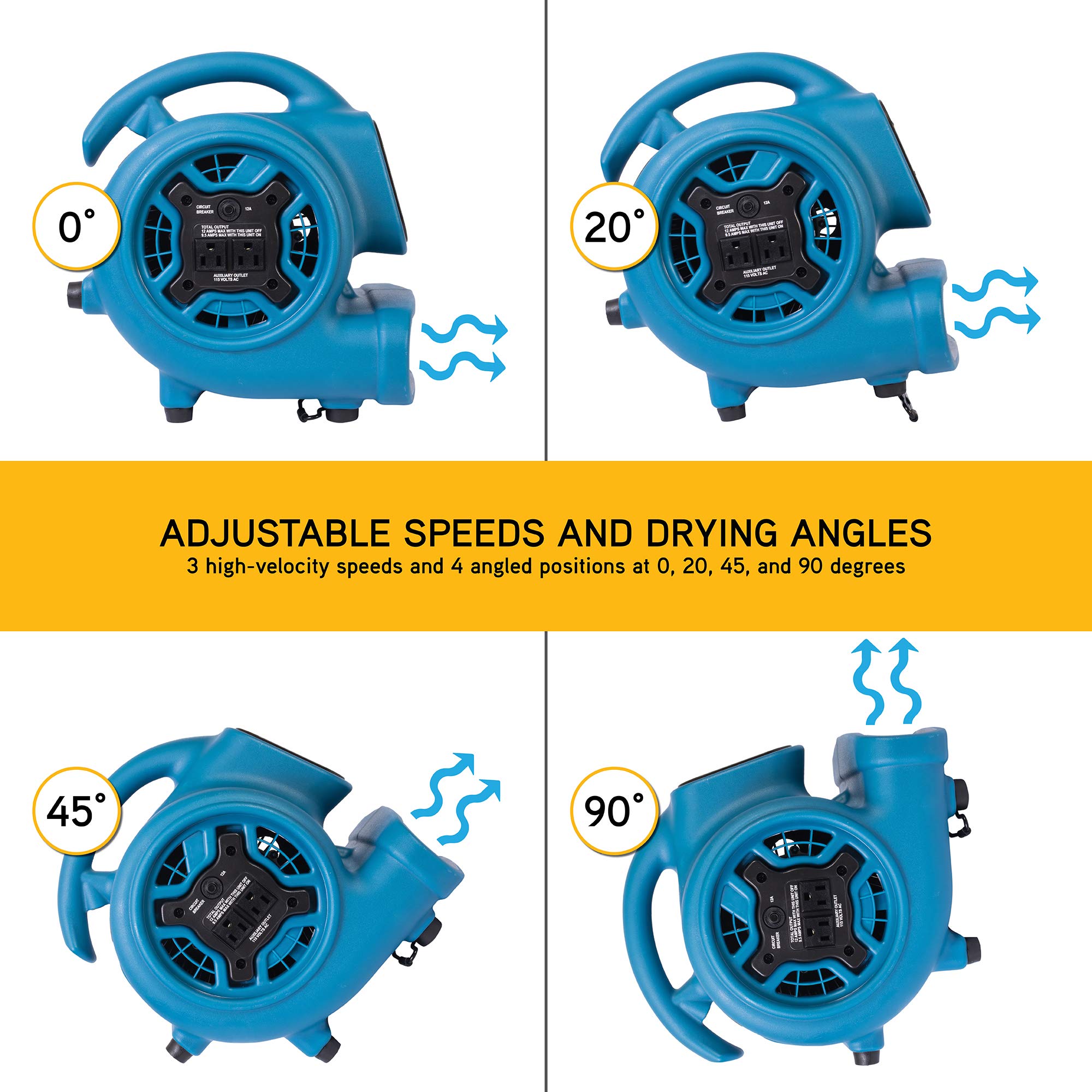 Mini Mighty XPOWER P-230AT 1/4 HP 925 CFM Centrifugal Air Mover, Carpet Dryer, Floor Fan, Blower, Stackable, Daisy Chain, for Water Damage Restoration, Janitorial, Plumbing, Home Use