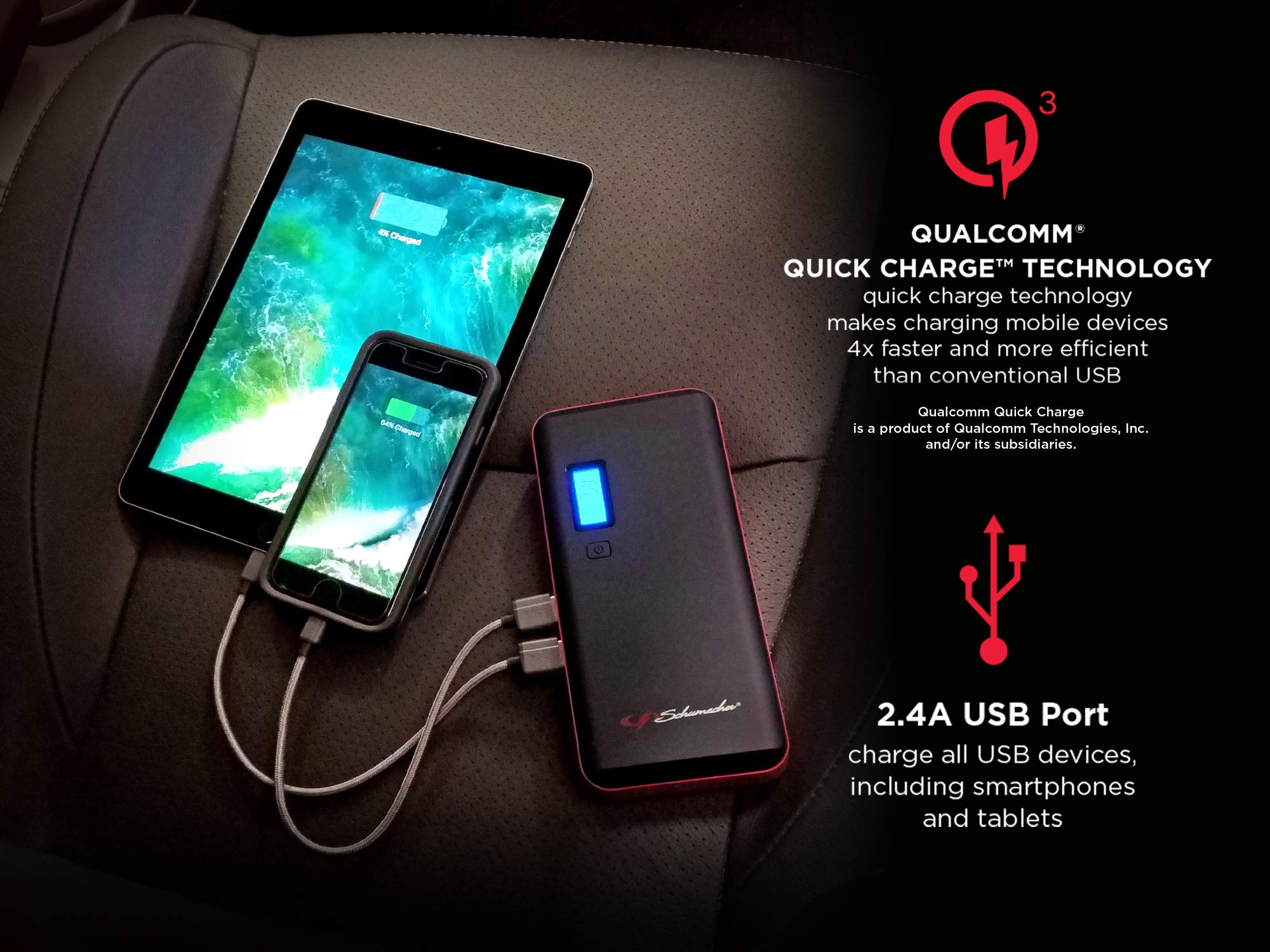 Schumacher 800 Amp SL1327 12V Rechargeable Lithium Jump Starter Starts 8.0L - Gas - 6.0L - Diesel vehicles USB Power for Charging Phones/Tablets Auto Pre-Boost for Ultimate Cold Temp Starting