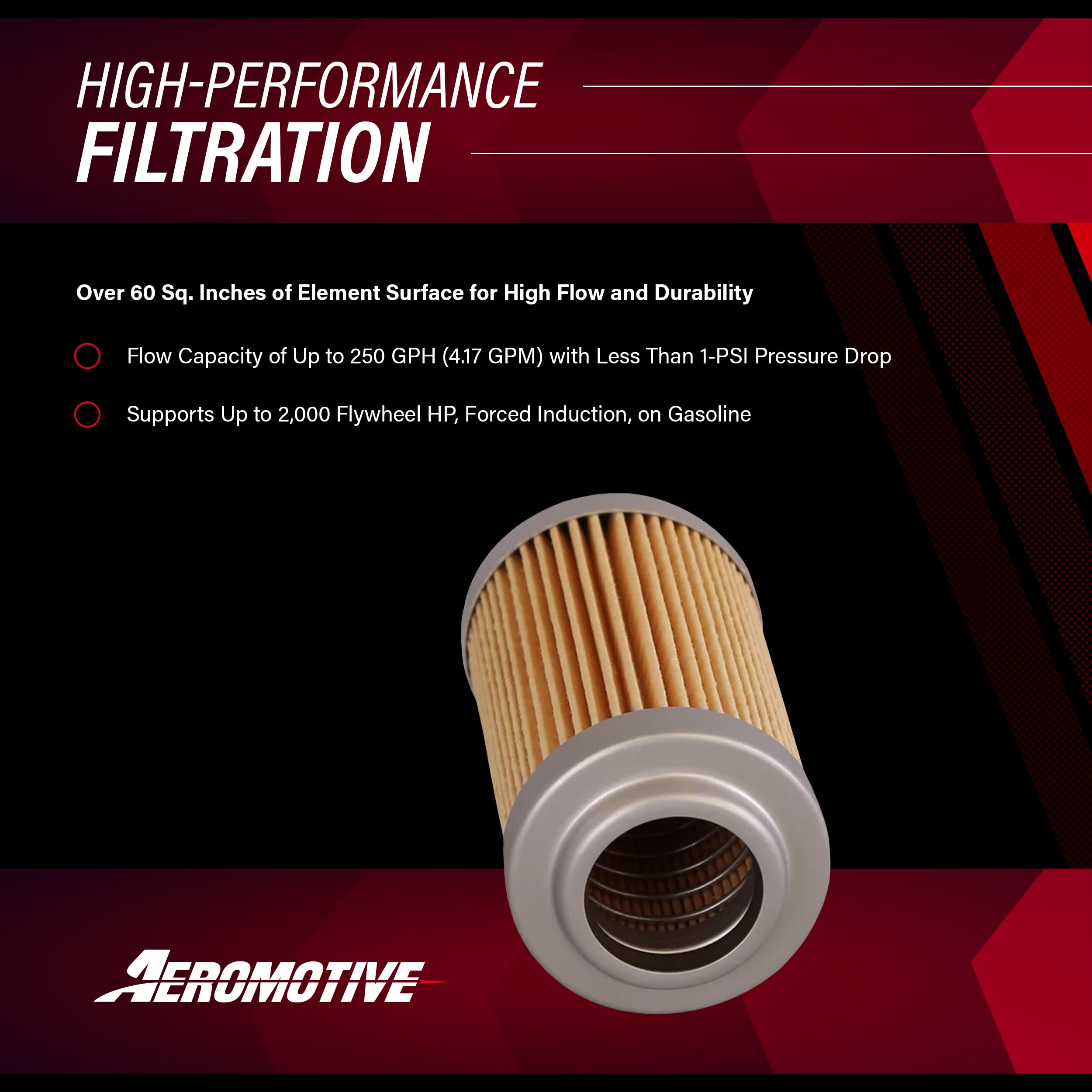 Replacement Aeromotive Fuel Filter Element, 10-Micron Rating, Cellulose Media, Fits All 2" OD Filter Housings