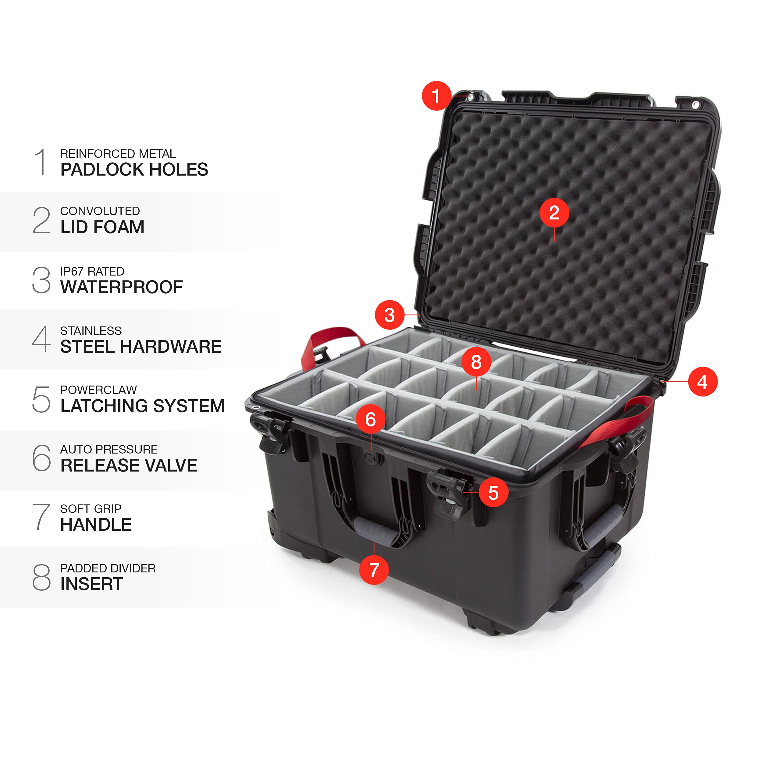 NANUK Pro Photo Kit 960 – Waterproof Travel Camera Hard Case with Padded Dividers and Wheels, 25.4” x 20” x 14.5” Dustproof and Impact-Resistant, Ideal for Heavy Loads – Black