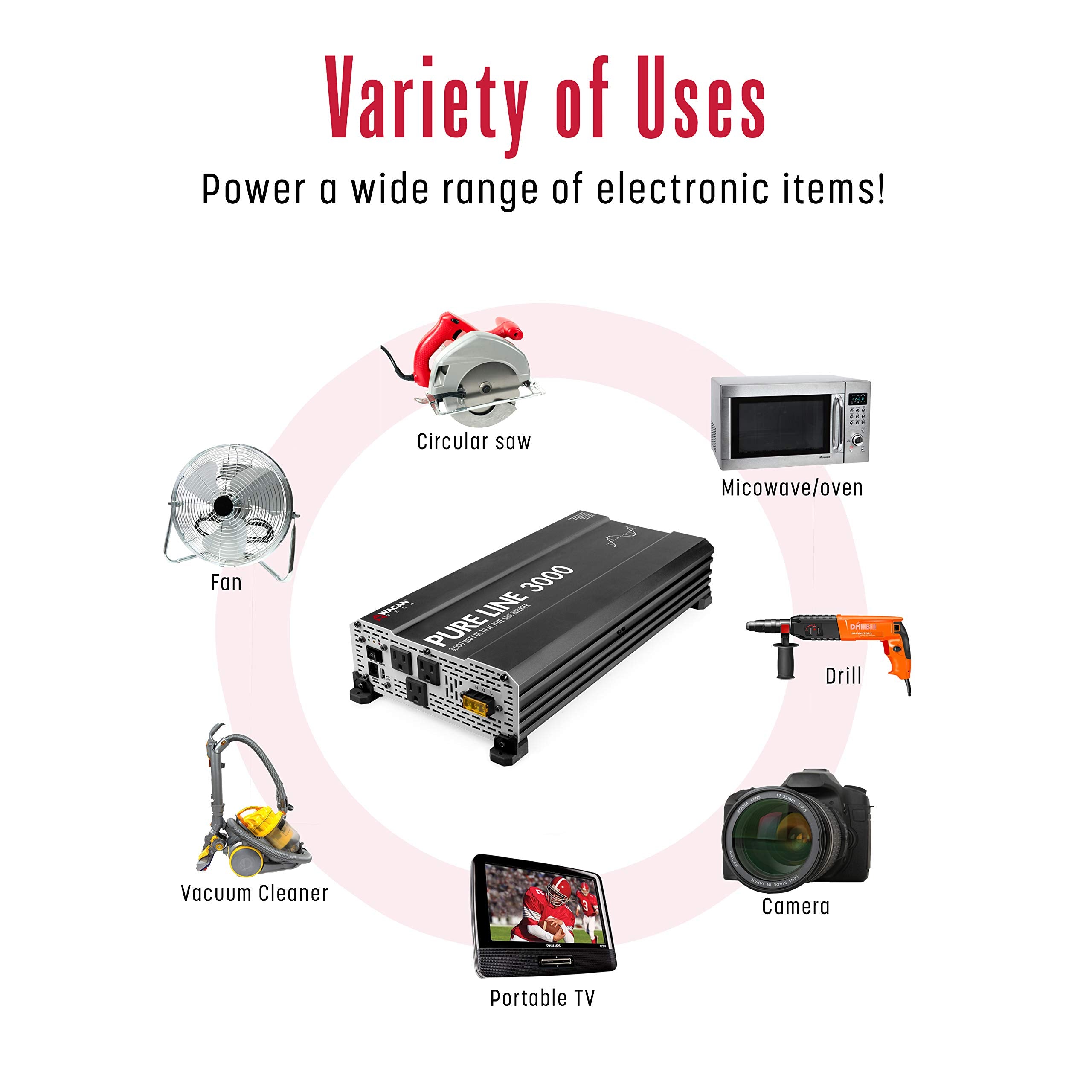 Wagan 3000 watt EL3810 Pure Line Power Inverter 6000 Watt Peak Surge Power DC 12V to 110V AC Car Inverter ETL Certified