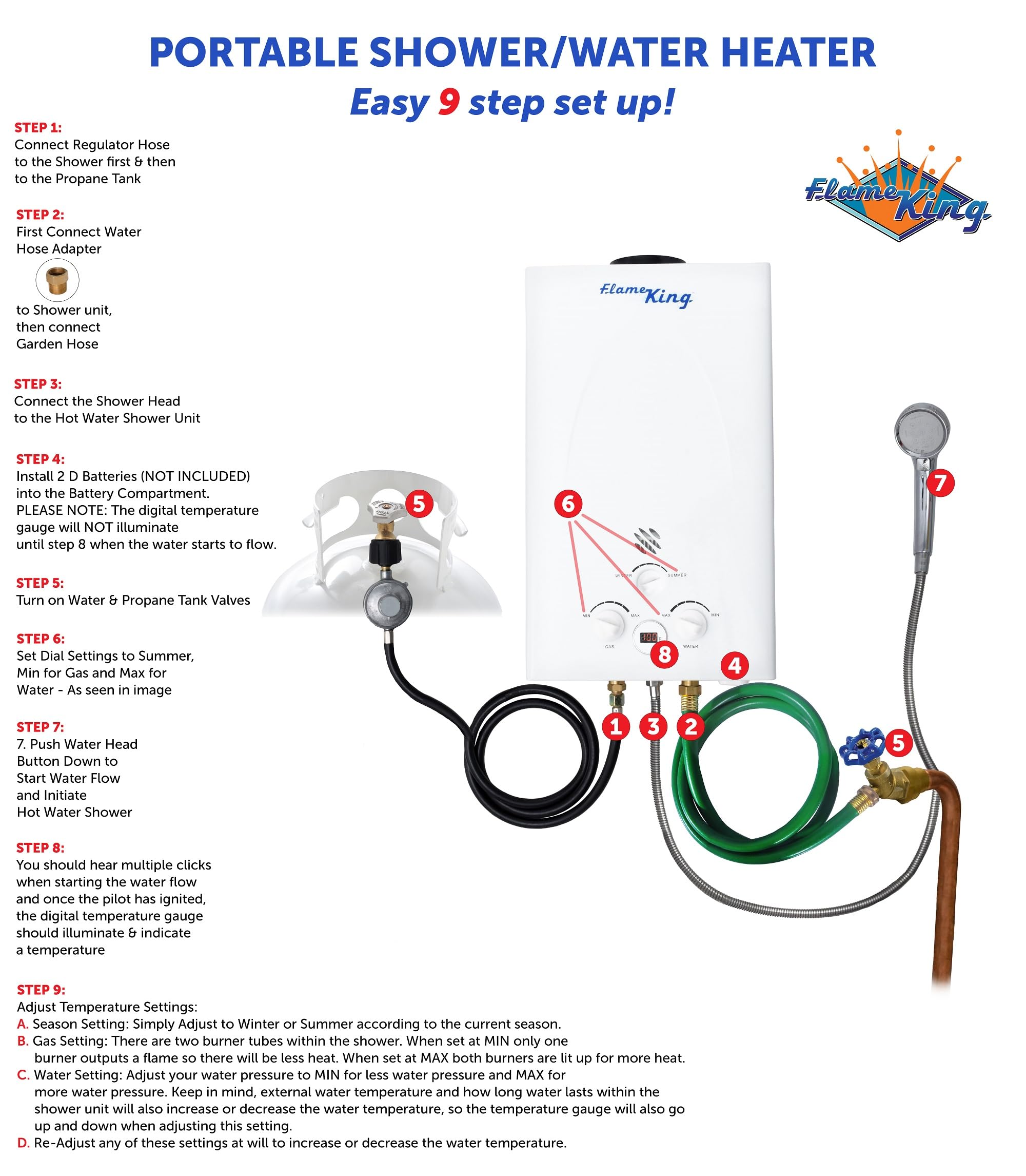 Flame King Tankless Portable Water Heater Propane Gas 10L 2.64 GPM at 68,000 BTU, Outdoor Instant Hot Water Shower for RV, Camping, Farm, Cabins