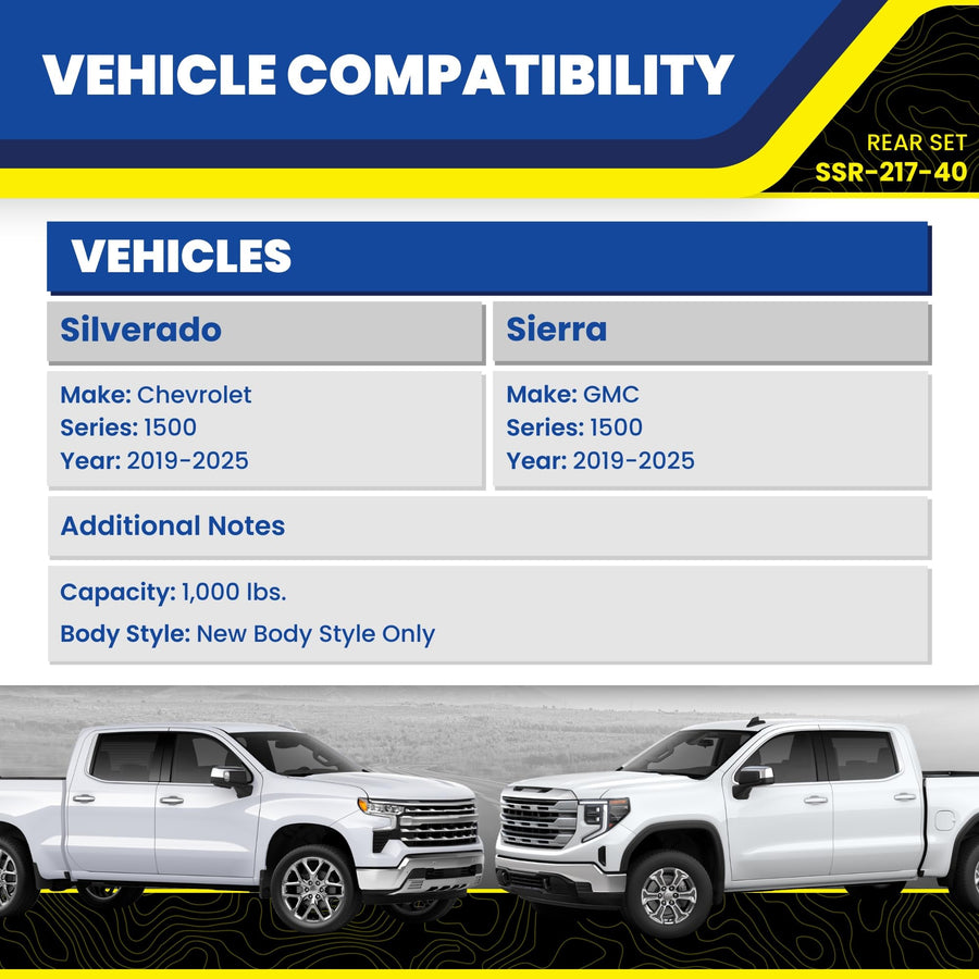 Set of Rear SumoSprings SuperSprings fits 2019-2025 Silverado/Sierra 1500 (New Body Style Only) | 1000 lb Capacity at 50% Compression | Simple Installation