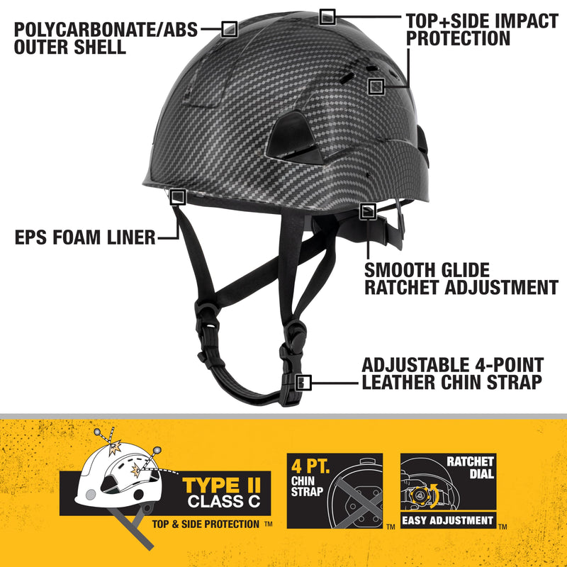 DEWALT Slate DPG22V Type II Class C 4-Point Ratcheting Vented Safety Helmet