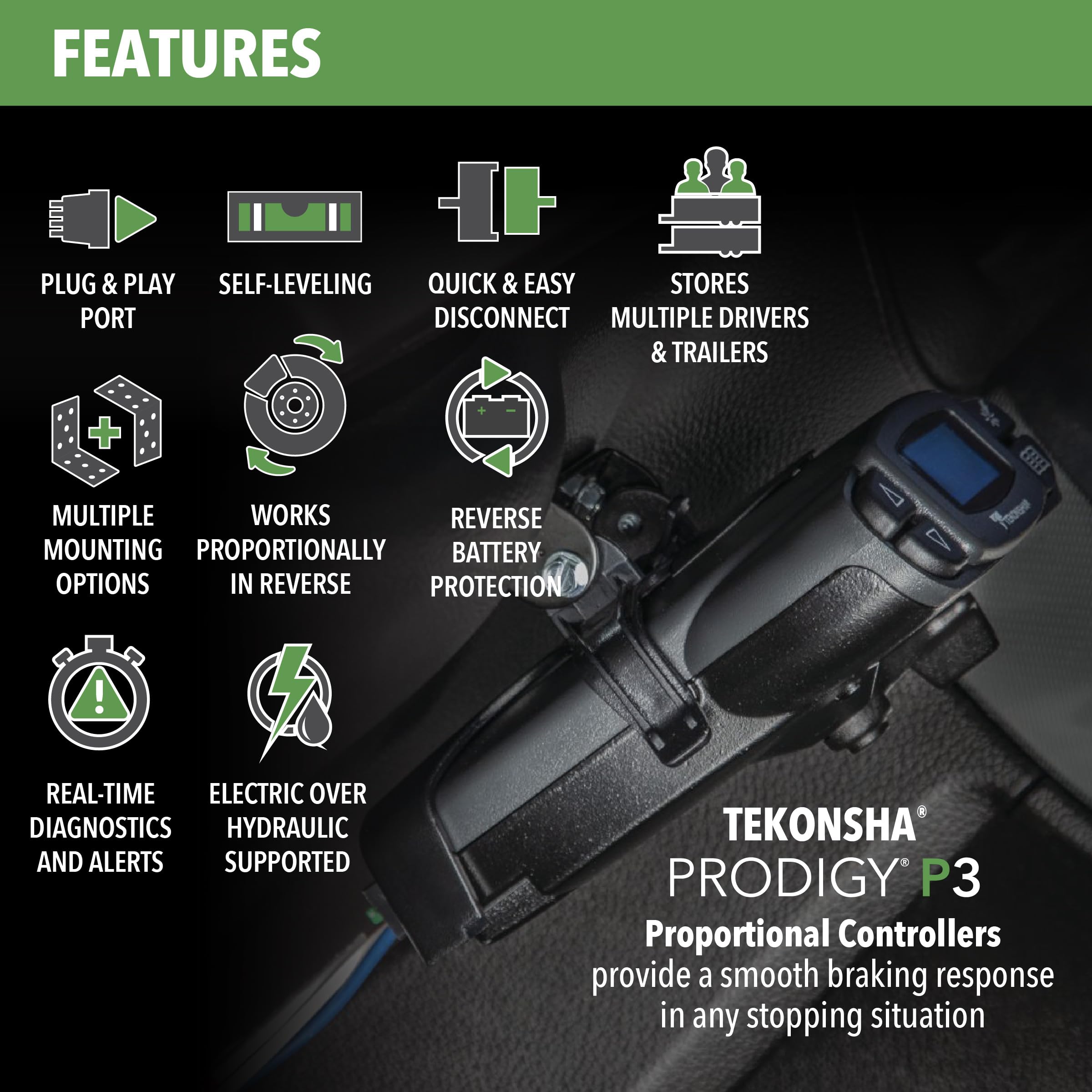 Tekonsha Prodigy P3 90195 Proportional Brake Controller for Trailers with 1-4 Axles, Compatible with Ford, GM, Chevy, Dodge, RAM, Toyota, Jeep. Wiring harness sold separately.