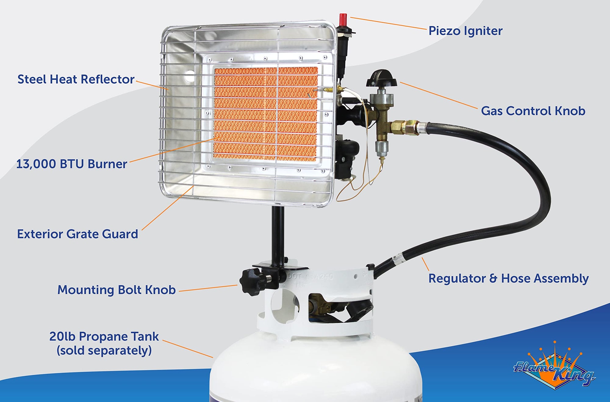 Flame King 13,000 BTU GS4200EP Propane Tank Top Heater, Great for Outdoor Jobs, Construction Sites, Campsites, Thawing and Heating Purposes Silver