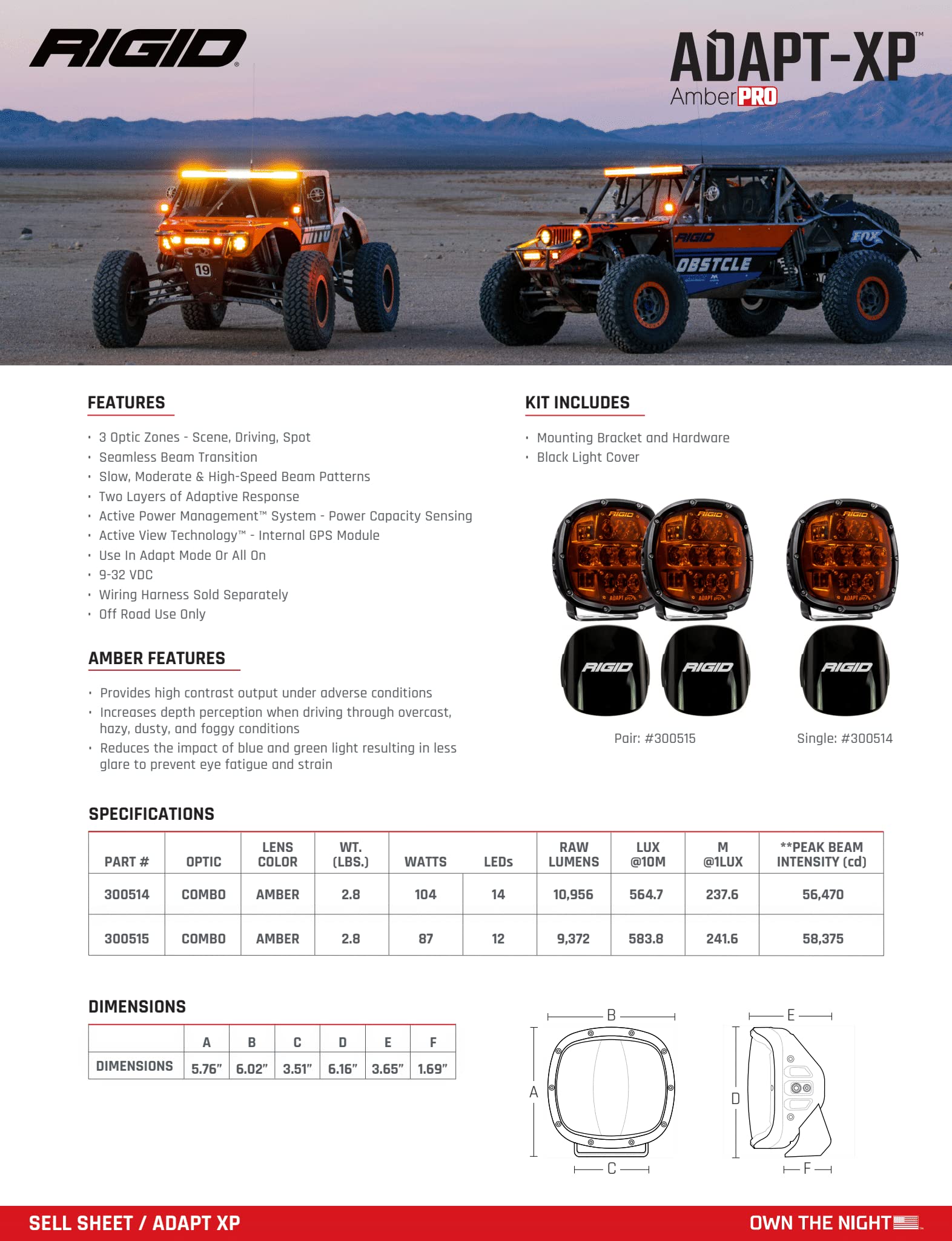Adapt-XP-RIGID-Industries-300514-with-Amber-PRO-Lens-03