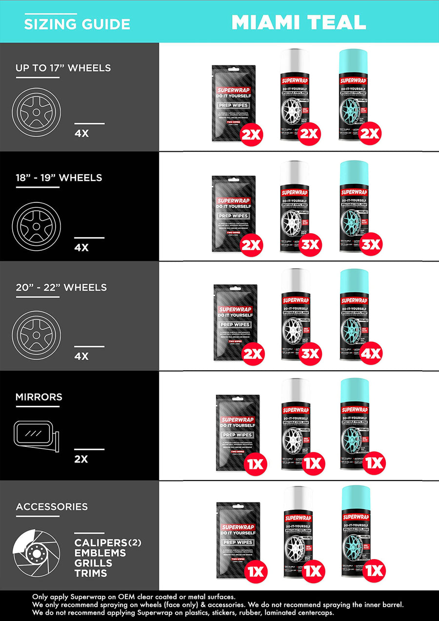 Sprayable Vinyl Wrap Superwrap for Wheels & Accessories - 11oz Spray Can/Paint - High Gloss - Miami Teal (Requires a White Base Coat)