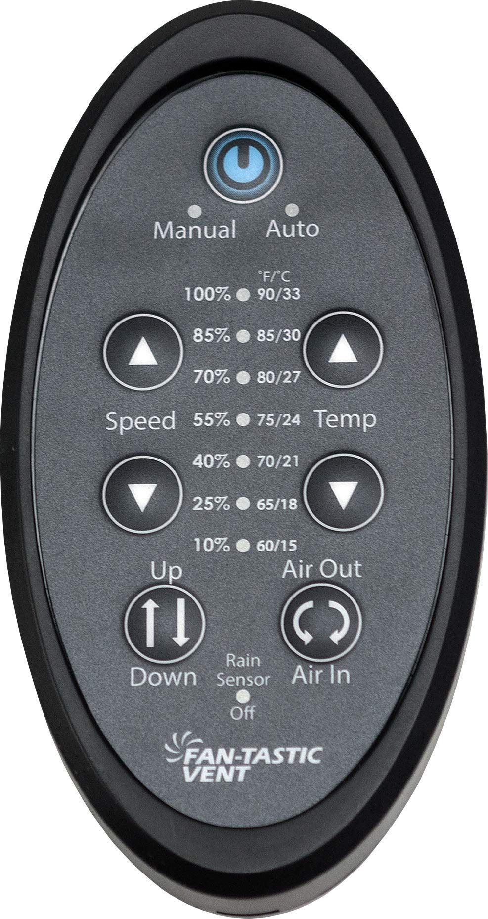 RV Roof Vent Fan Fan-Tastic Vent with Thermostat, Automatic or Manual Variable Speed 12 Volt, Model 7350 (White)