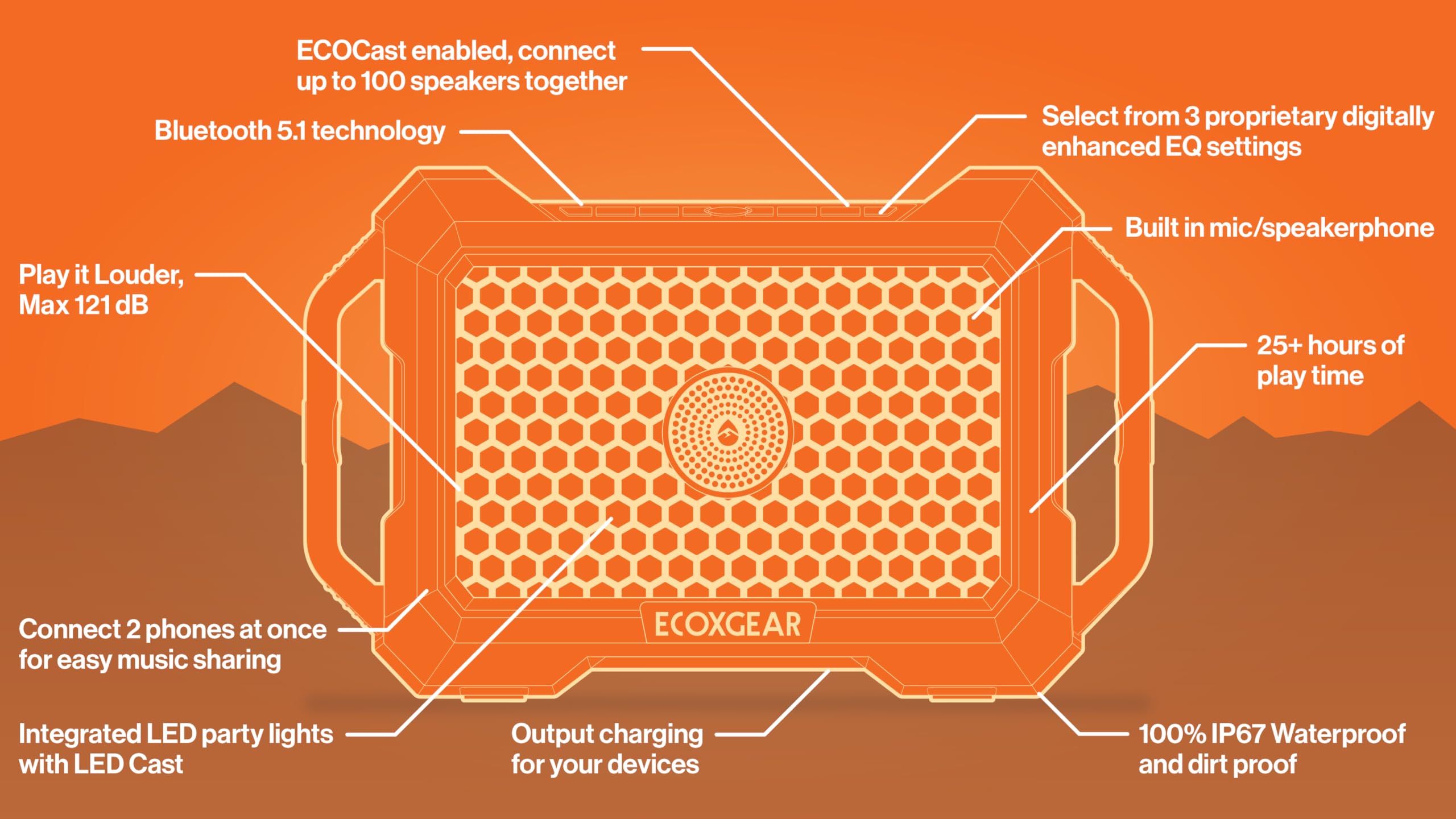 Outdoor ECOXGEAR Defender: Portable Bluetooth Speaker, 121dB Massive Sound, Waterproof and Drop Proof, with LED Party Lights, Pair up to 100, 25+ Hours Playtime (Blaze Orange)