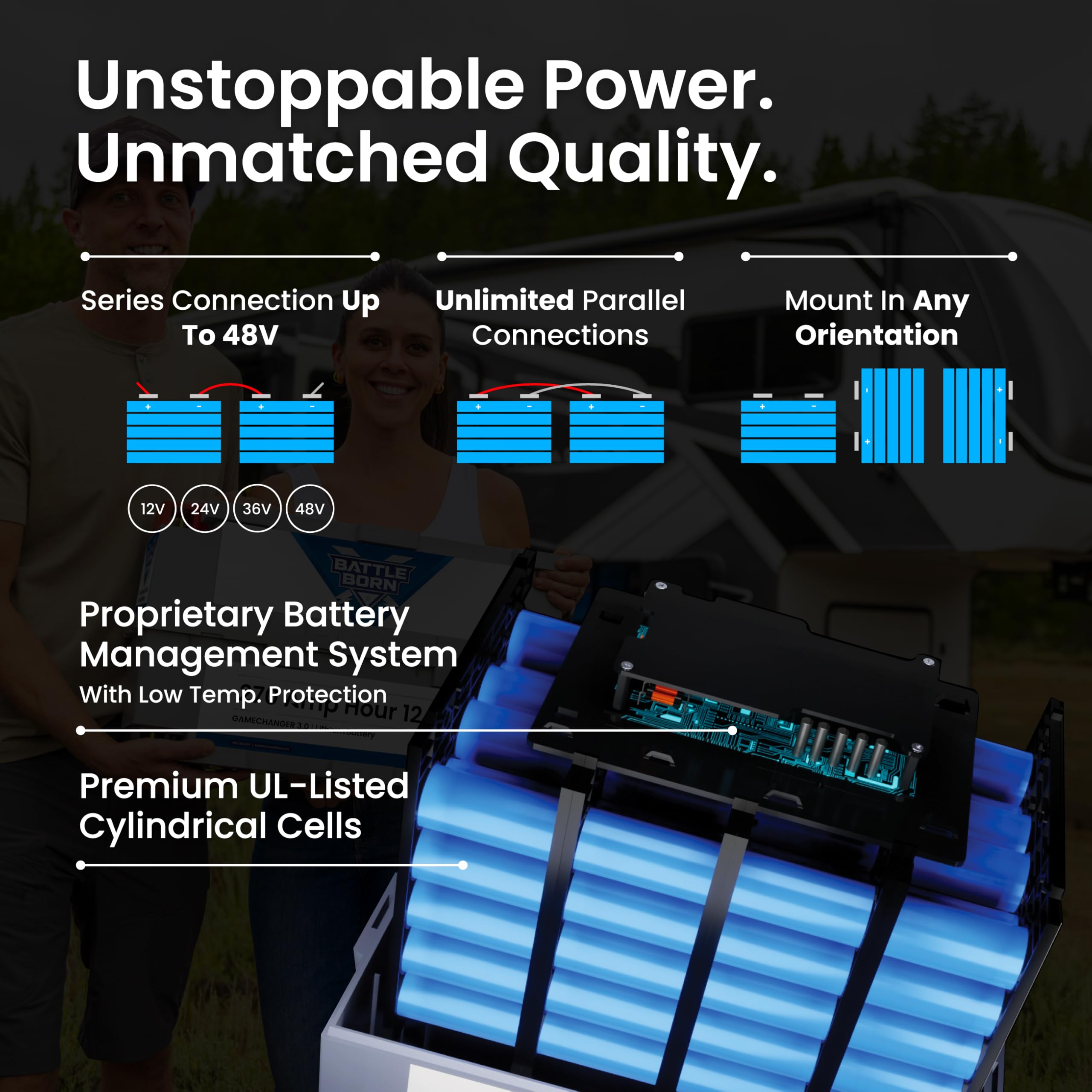 12V Heated Lithium-Ion (LiFePO4) 270Ah RV, Marine, Solar, & Off Grid Battery - Integrated Heating Technology - Internal BMS, High & Low Temperature Protection - Battle Born Batteries