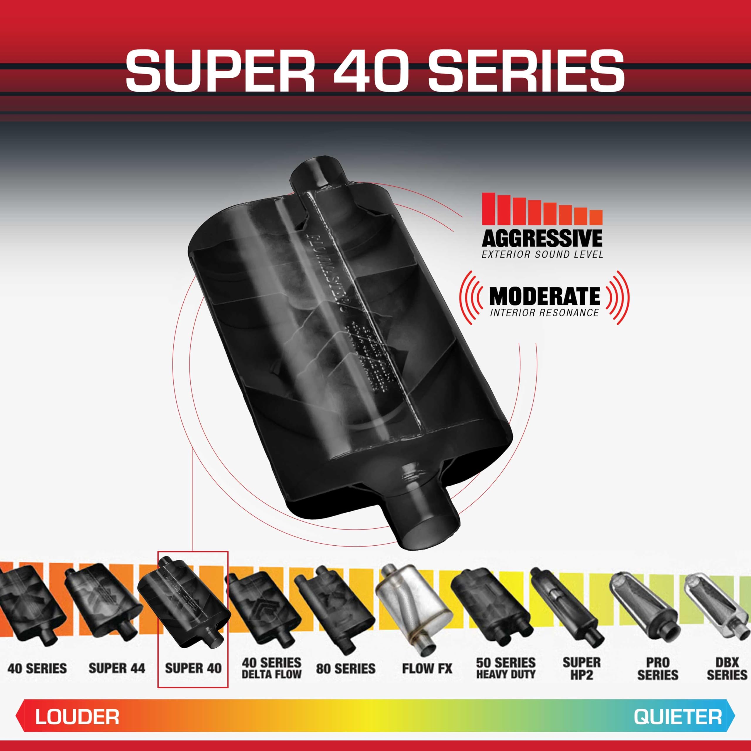 Flowmaster Super 40 Series Muffler Chambered - 3.0” Center In/Offset Out - Aggressive Sound - Aluminized Steel - Perfect for Muscle Cars, Lifted Trucks, Street Rods, and High-Torque Builds (953047)
