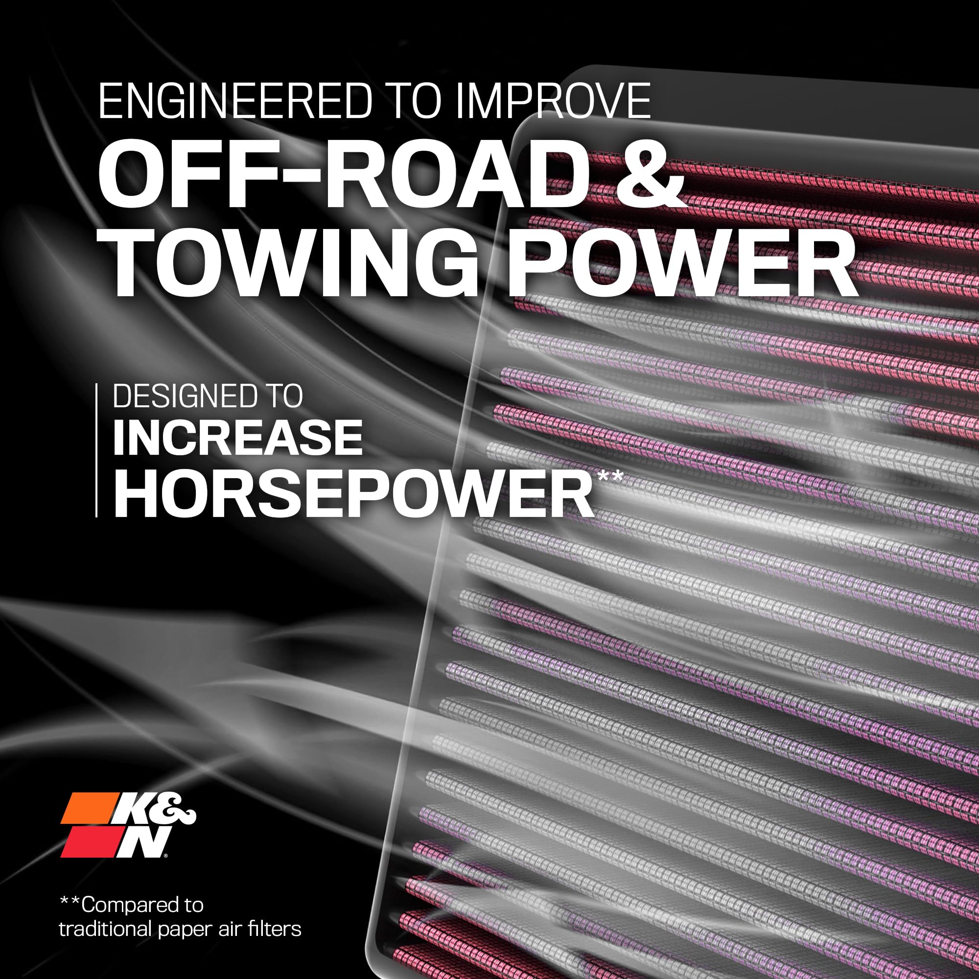 High-Flow K&N Original Lifetime Engine Air Filter: Increase Power: Premium, Washable: Compatible with 2013-2024 RAM: 2500, 3500, 4500, 5500, 33-5005