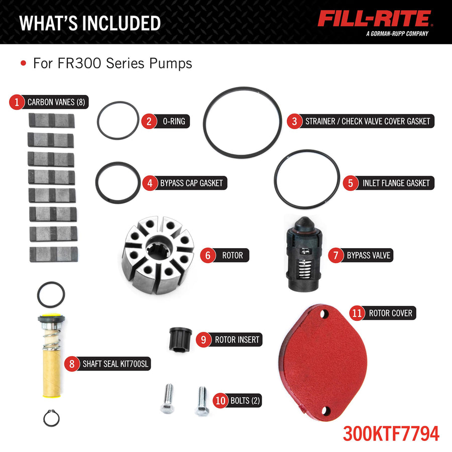 300KTF7794 Fill-Rite Rebuild Kit with Rotor Cover for FR300 Series Pumps