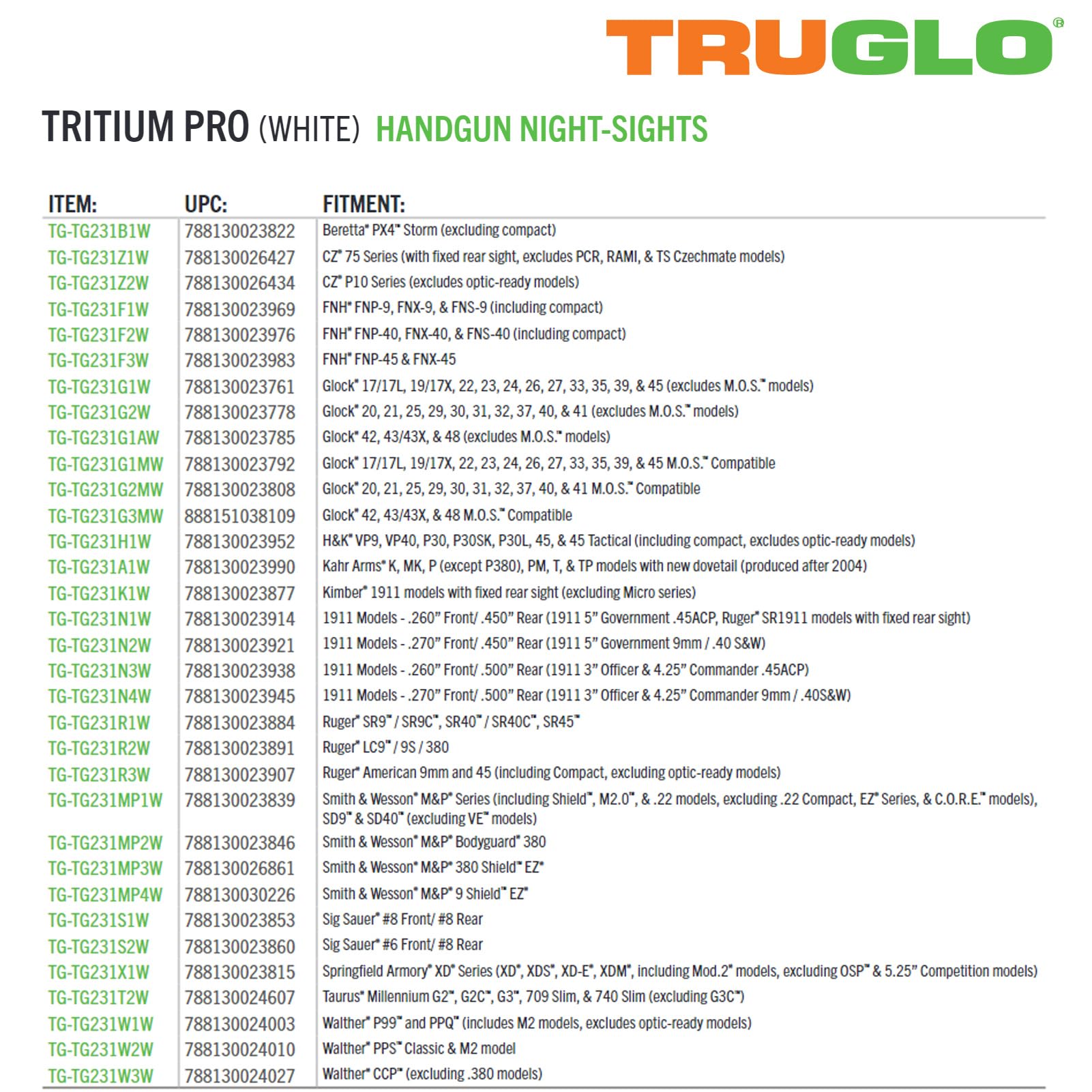 Tritium Pro Night Sights TRUGLO, Compatible with Smith & Wesson M&P 9 Shield EZ | Glow-in-The-Dark Front & Rear Gun Sight Set with White Focus Lock Front Ring