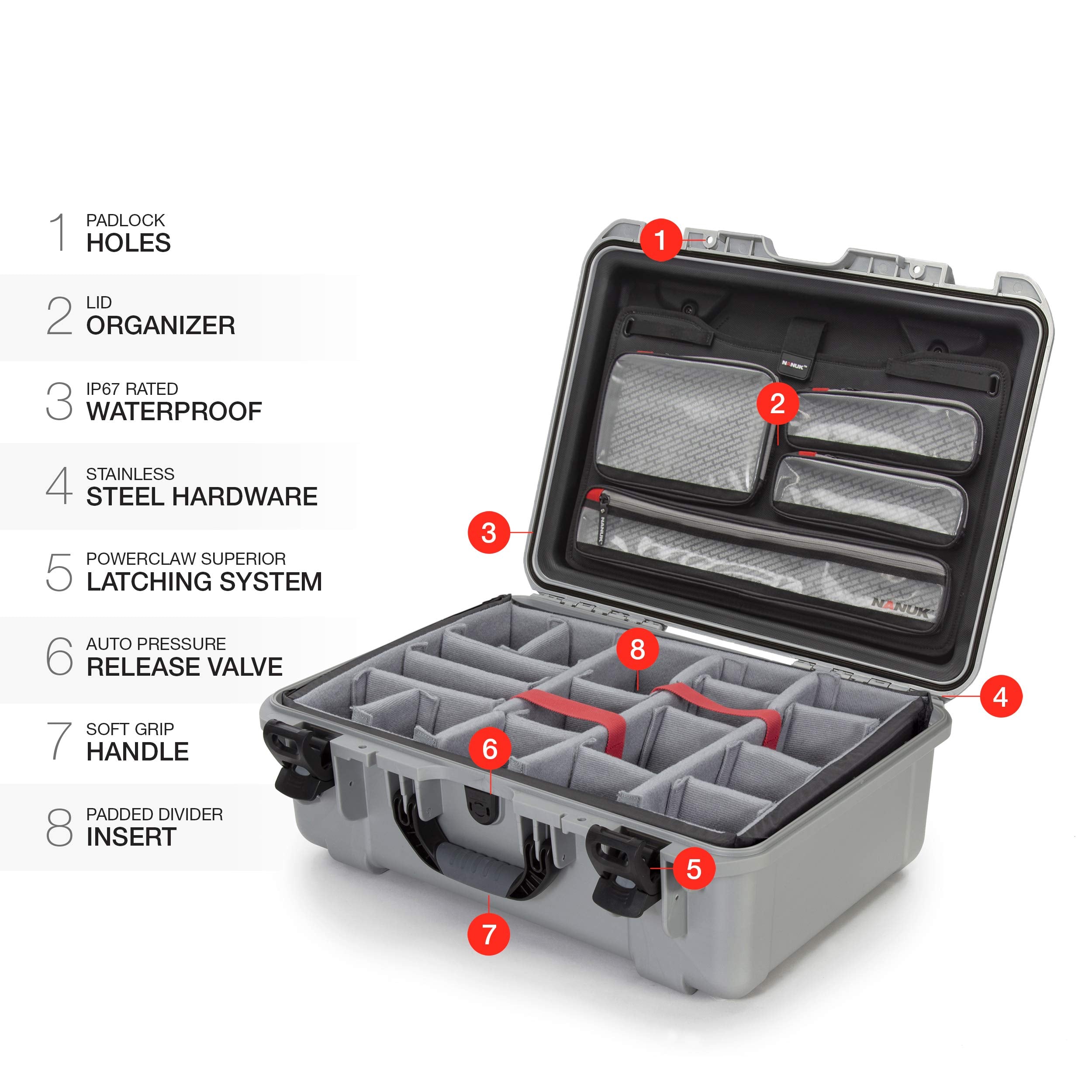 Waterproof Nanuk 925 Hard Case with Lid Organizer and Foam Insert for Canon, Nikon - DSLR Body and Lens/Lenses - Black (925-DSLR5)