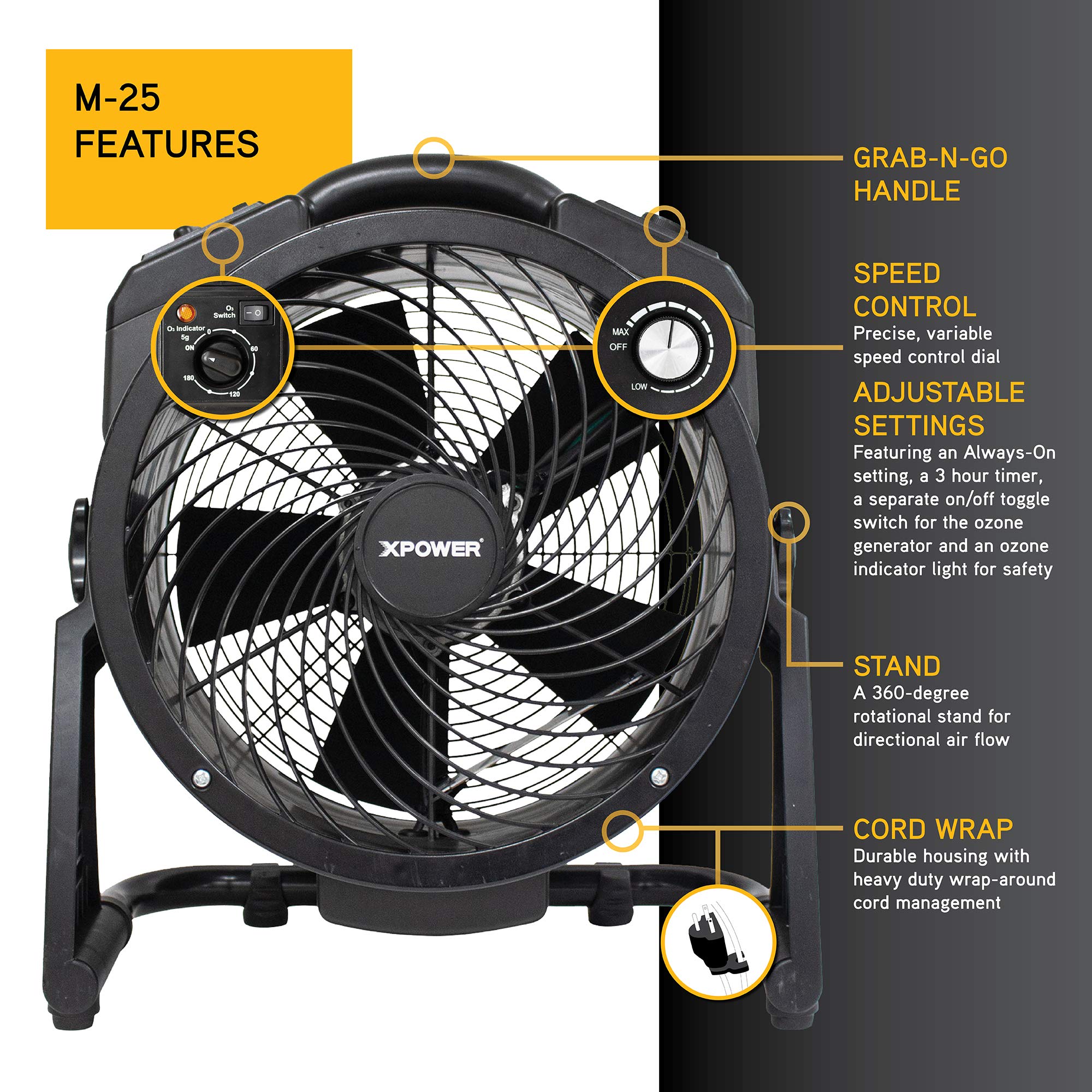 Air Neutralizing Fan XPOWER M-25, Axial Air Mover w/Ozone Generator, O3 Machine, Commercial, High Capacity, Large Areas, Sanitization, Odor Removal