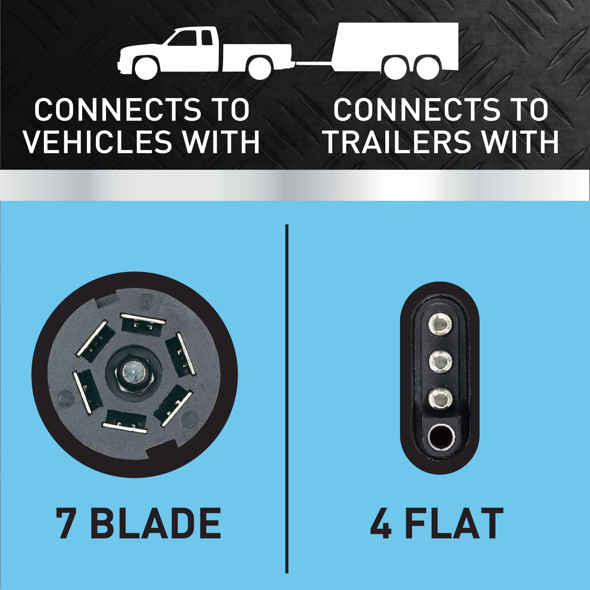 7 Blade to 4 Flat Flex Adapter Hopkins Towing Solutions 47365