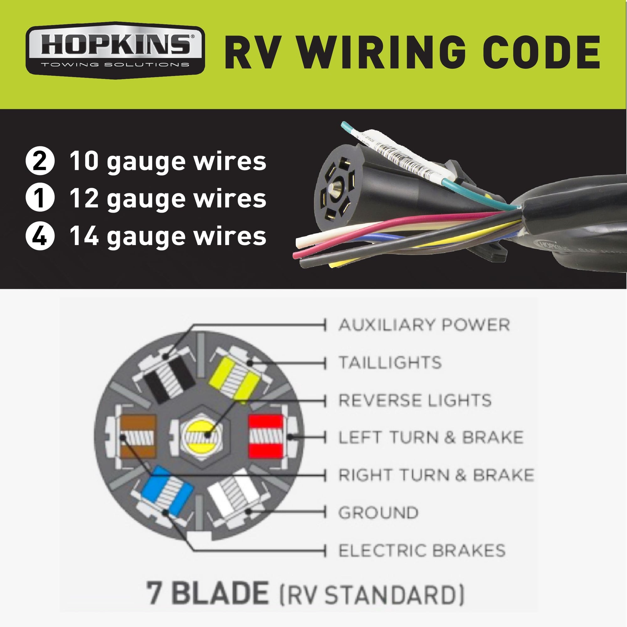 8' 7 RV Blade Molded Trailer Cable Hopkins Towing Solutions 20246