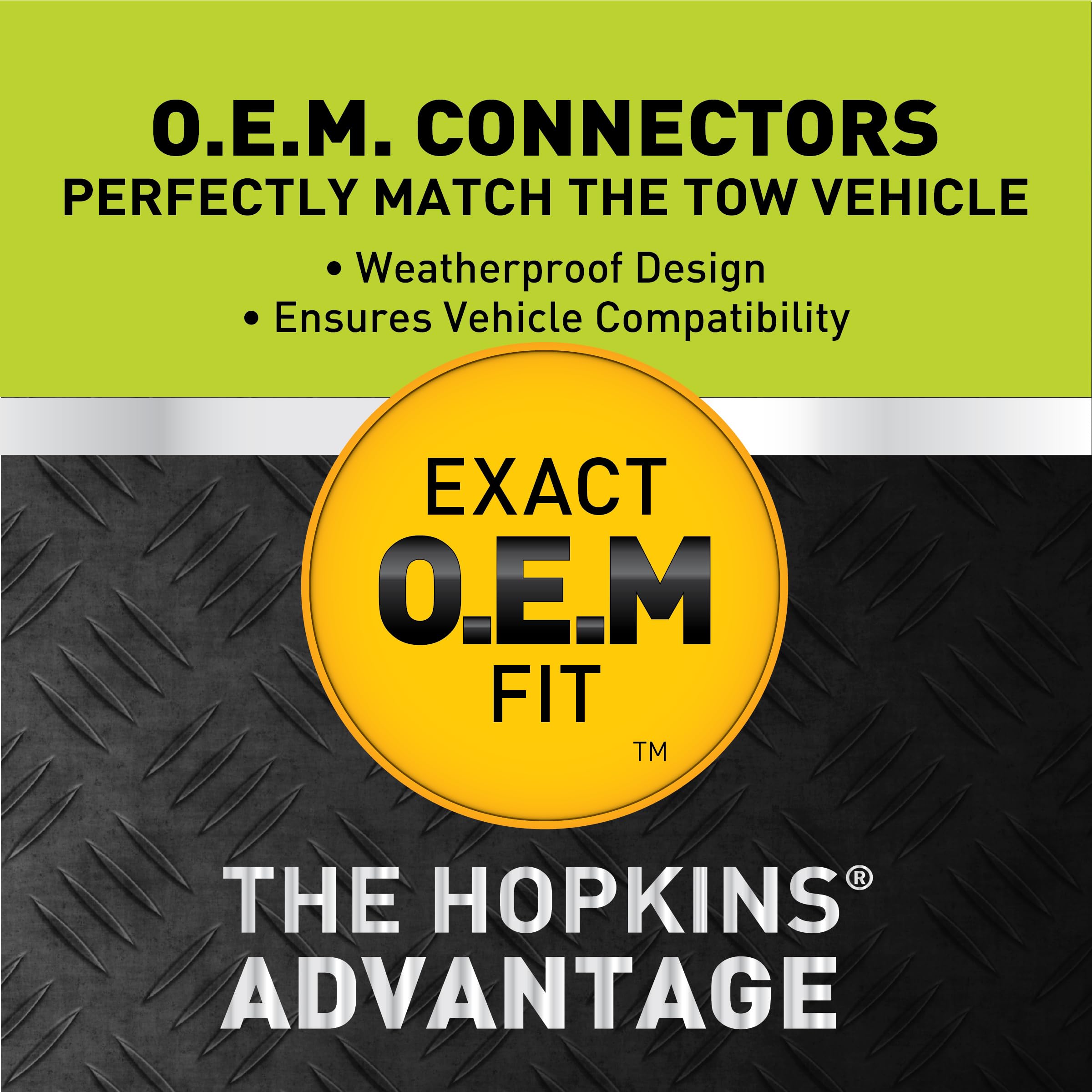 Hopkins 56202 Towed Vehicle Plug-In Simple Wiring Kit, Compatible With 1998-2006 Jeep Wrangler, 2004-2006 Jeep Wrangler (with tow package).