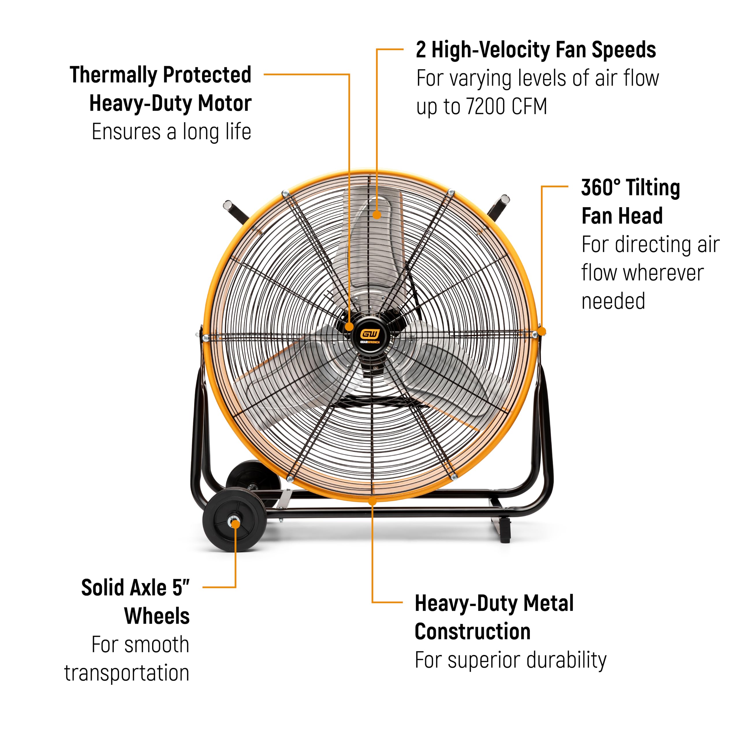2-Speed GEARWRENCH 24" High Velocity Shop Fan | GWSFAN24