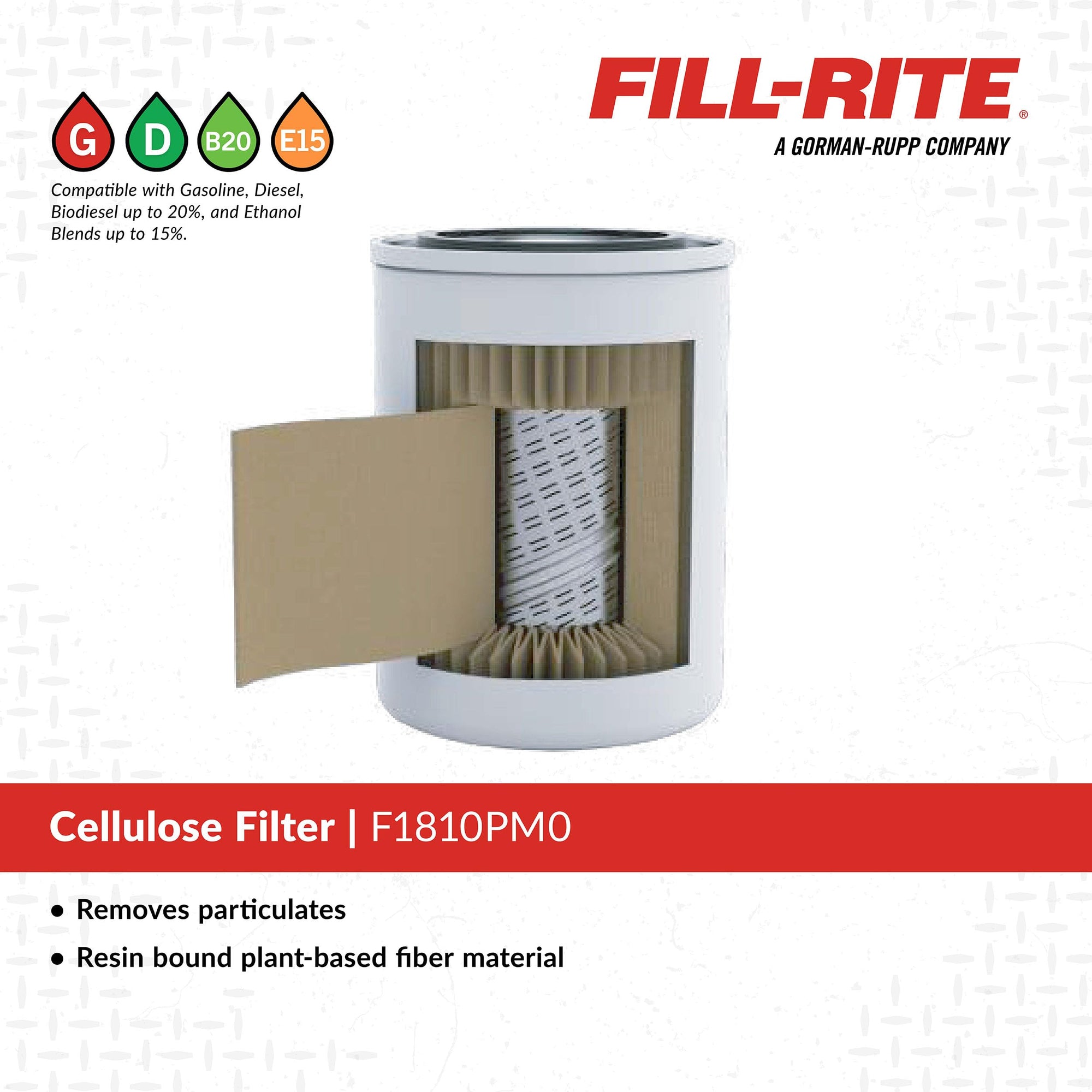 Fill-Rite 3/4" F1810PM0 18 GPM (68 LPM) 10 Micron Particulate Spin-On Fuel Filter