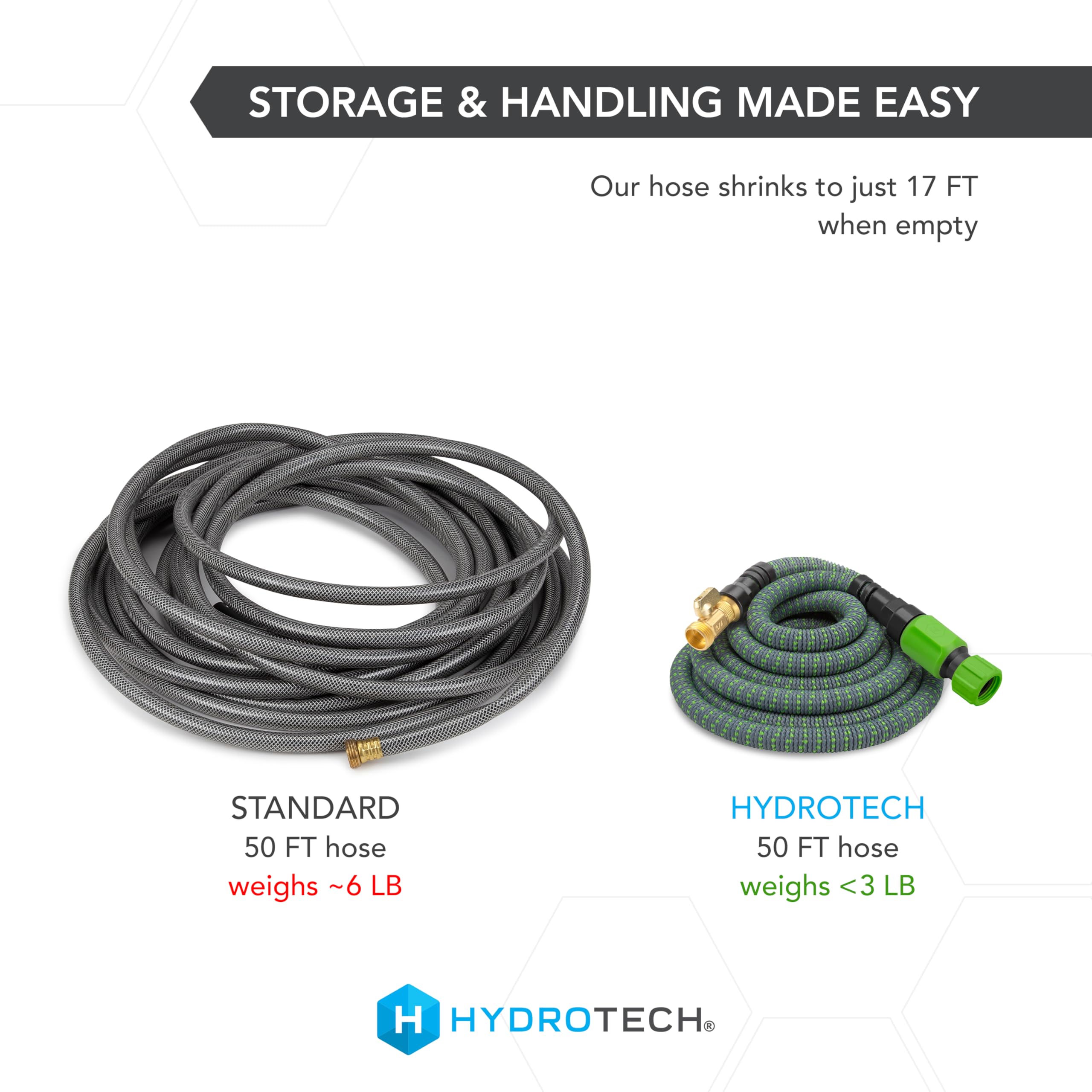 50 ft HydroTech Expandable Garden Hose - Burst Proof & Lightweight, Flexible Water Hose with Durable Reinforced Latex Core & Solid Brass Fittings for Lawn, Garden, Car Washing