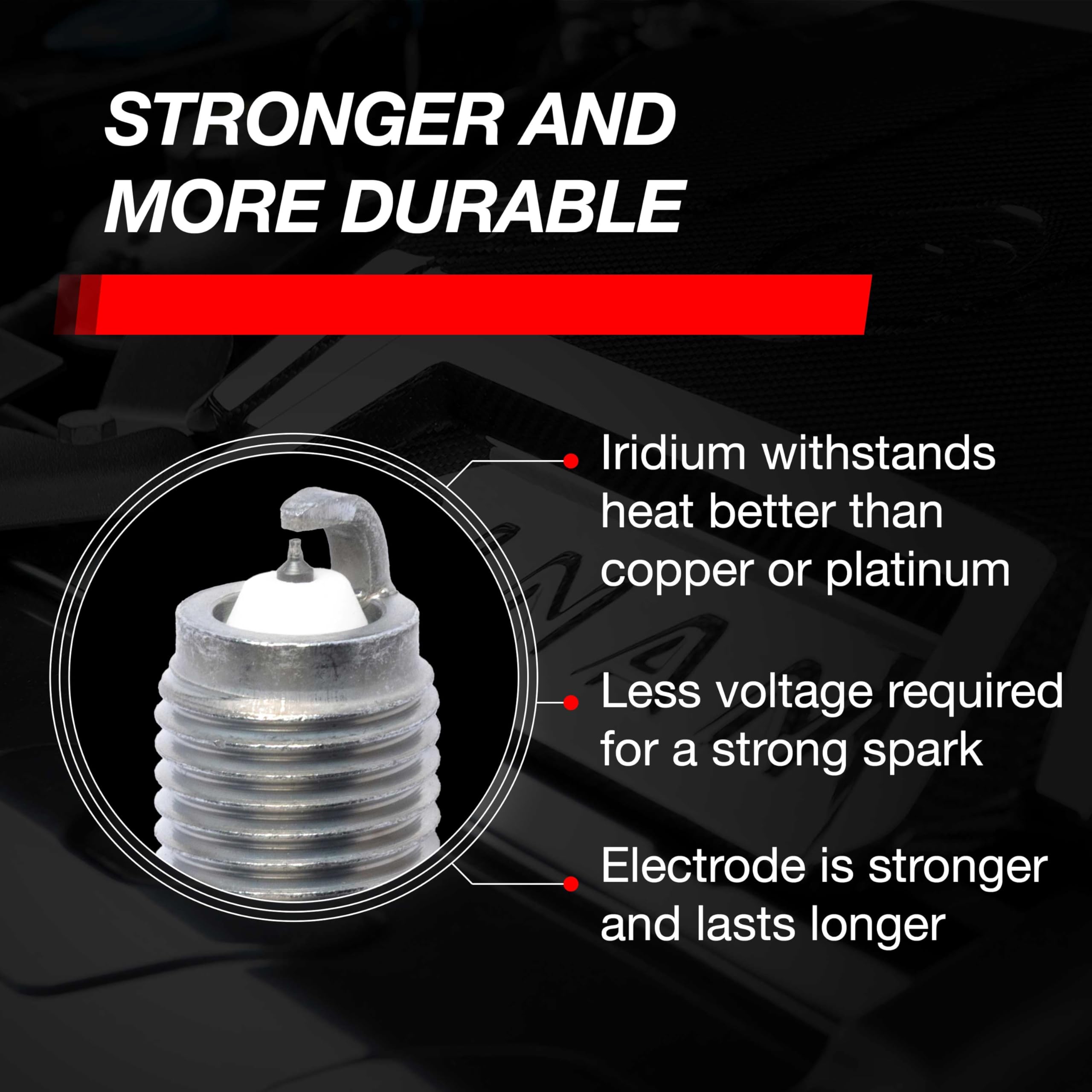 Dinan Pro Iridium Spark Plug D640-0001 - For BMW Model B48/B58/S58 Engines - 12x26.5x14mm - Heat Range 9 - Direct Replacement for OEM Stock Parts - 1 pack