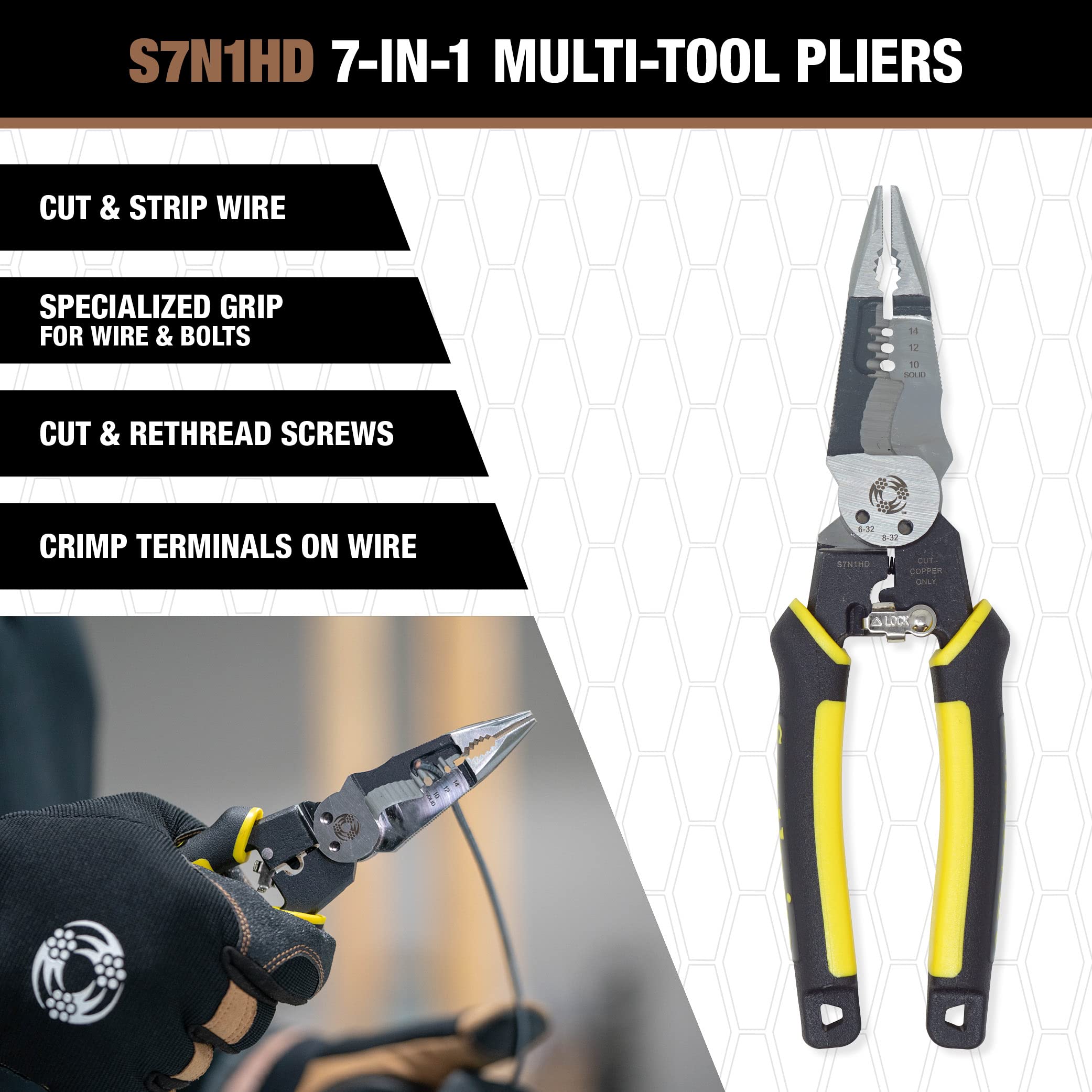 Electrical Tool Kit including Multi-Tool Pliers, Multimeter, Multi-Bit Screwdriver, Compact Pocket Knife, LED Headlamp, Buss Blade Fuses, Zip Ties, and Electrical Tape