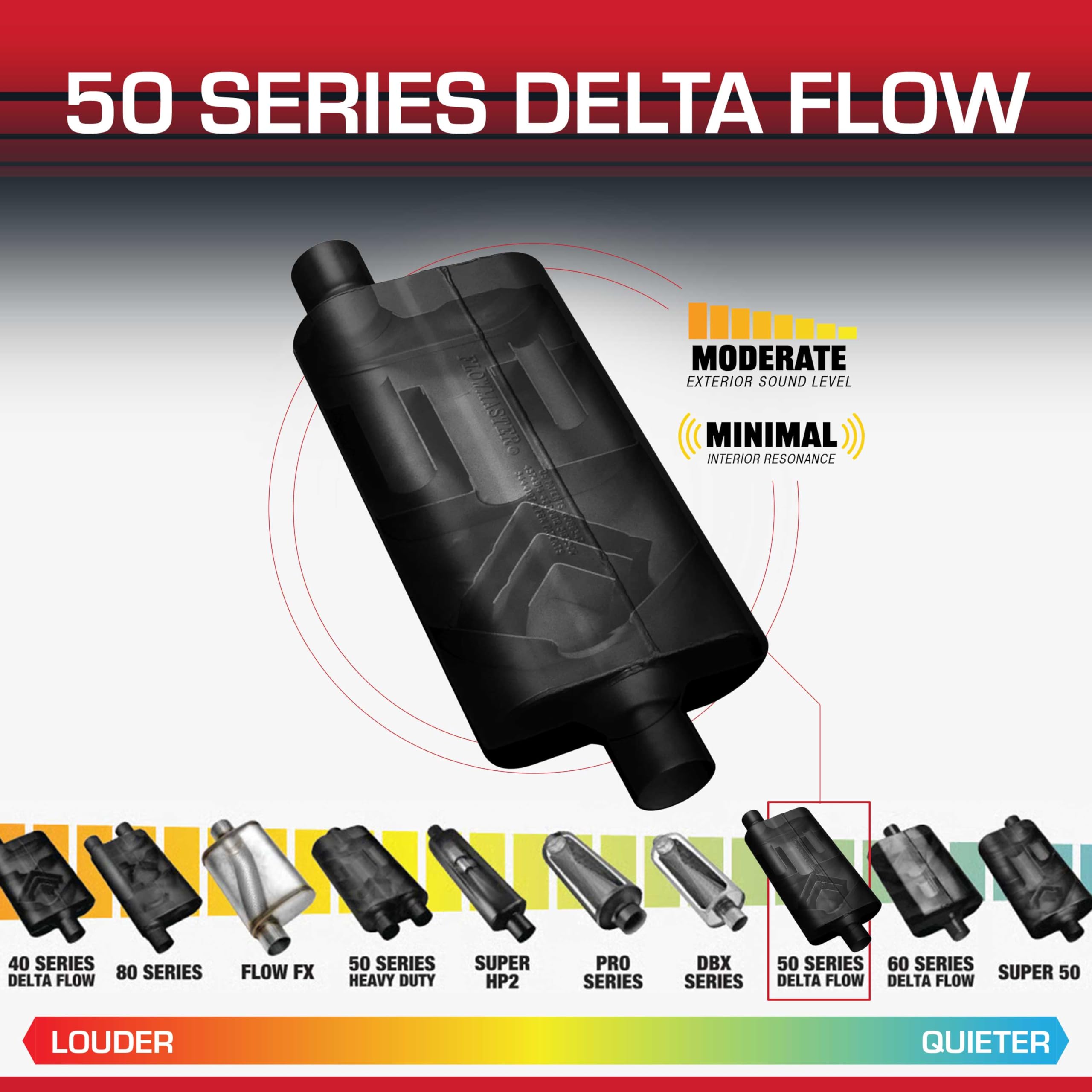 50 Series Flowmaster Delta Flow® Chambered Muffler – 3.00” - Center In/Center Out – Moderate Sound – 16-Gauge Aluminized Steel – Perfect for Performance Vehicles & daily-driven Passenger Cars, 43050