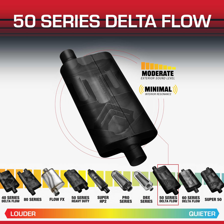 50 Series Flowmaster Delta Flow® Chambered Muffler – 3.00” - Center In/Center Out – Moderate Sound – 16-Gauge Aluminized Steel – Perfect for Performance Vehicles & daily-driven Passenger Cars, 43050