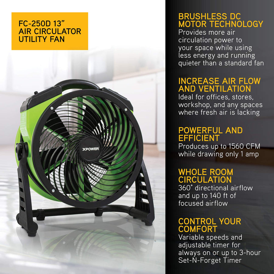 Heavy Duty XPOWER FC-250D DC Motor High Velocity Whole Room Air Mover Air Circulator Utility Floor Fan, Variable Speed, Timer, 13 inch, 1560 CFM