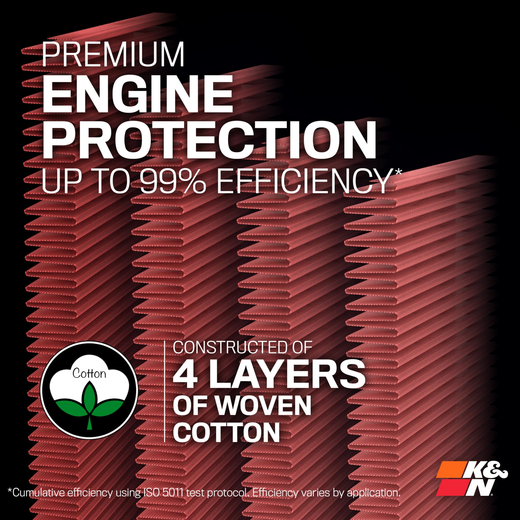 K&N Original High-Flow Lifetime Engine Air Filter: Increase Power: Premium, Washable: Compatible with 2022-2025 TOYOTA: Sequoia, Tundra, 33-5129