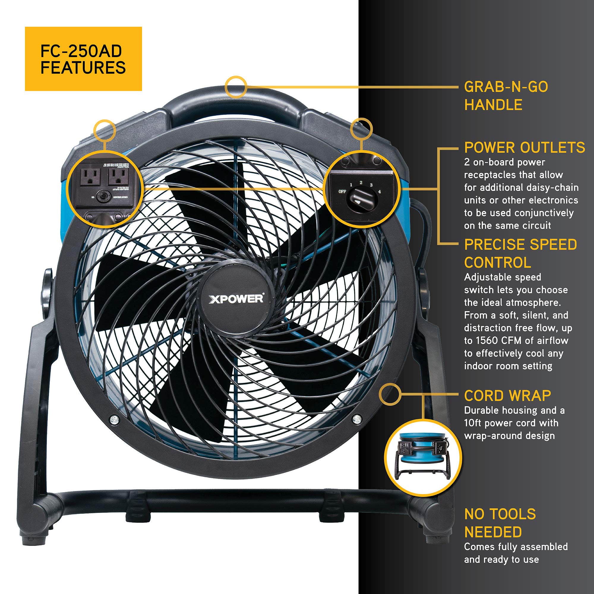 XPOWER Heavy Duty FC-250AD DC Motor Industrial High Velocity Whole Room Air Mover Air Circulator Utility Floor Fan with Daisy Chain, Variable Speed, Timer, 13 inch, 1560 CFM