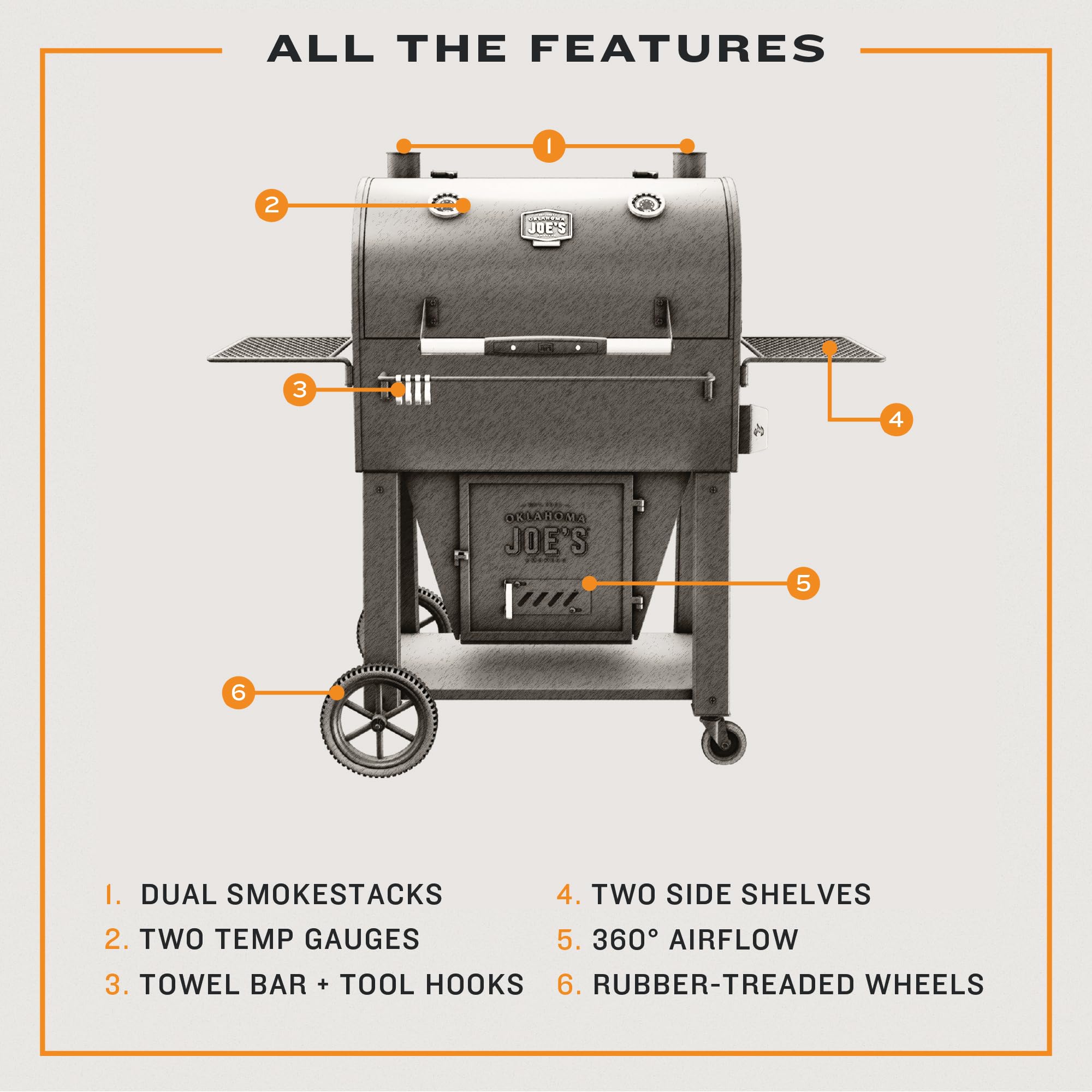 Marshal Centerbox Smoker, Oklahoma Joe's Black - 23202164