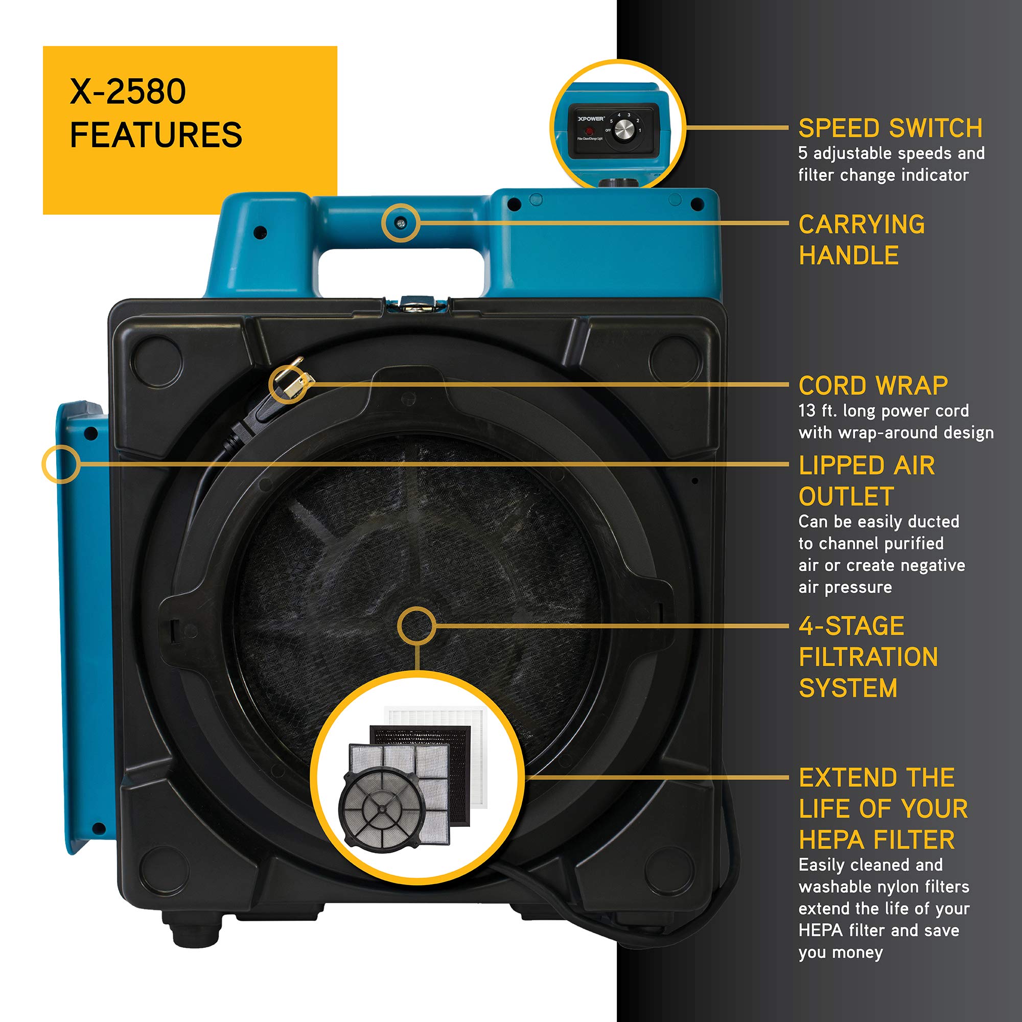 XPOWER 1/3HP X-2580 550 CFM Air Scrubber - Professional 4-Stage HEPA Mini Air Scrubber