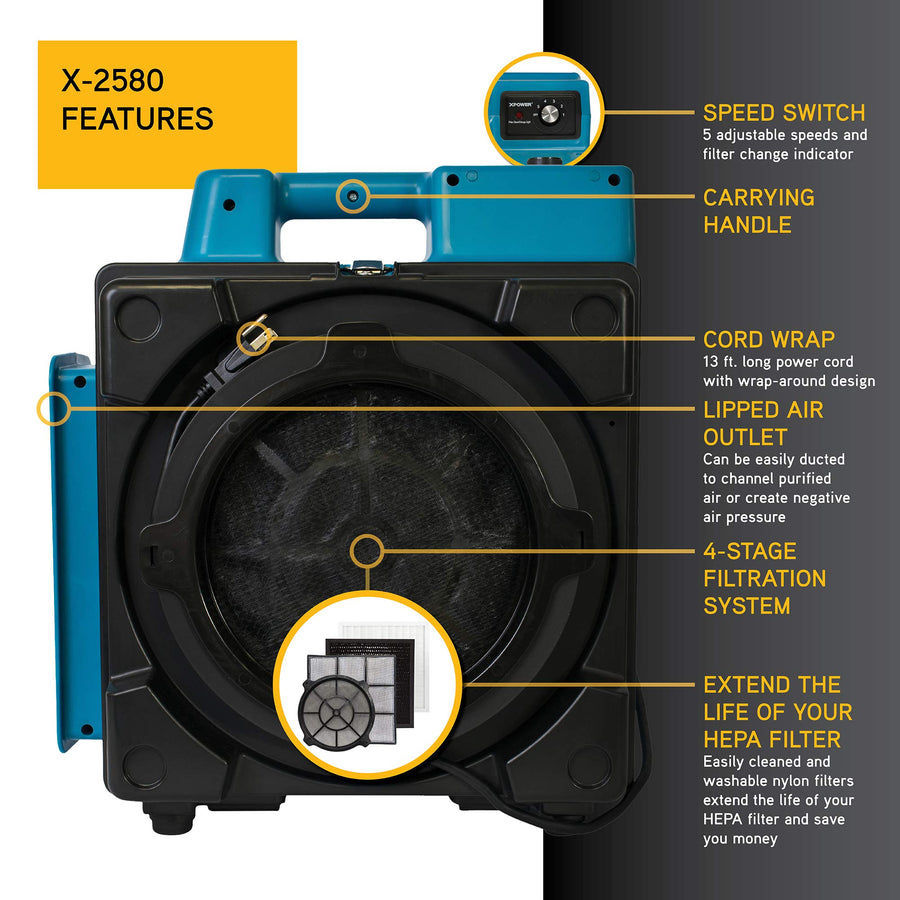 XPOWER 1/3HP X-2580 550 CFM Air Scrubber - Professional 4-Stage HEPA Mini Air Scrubber