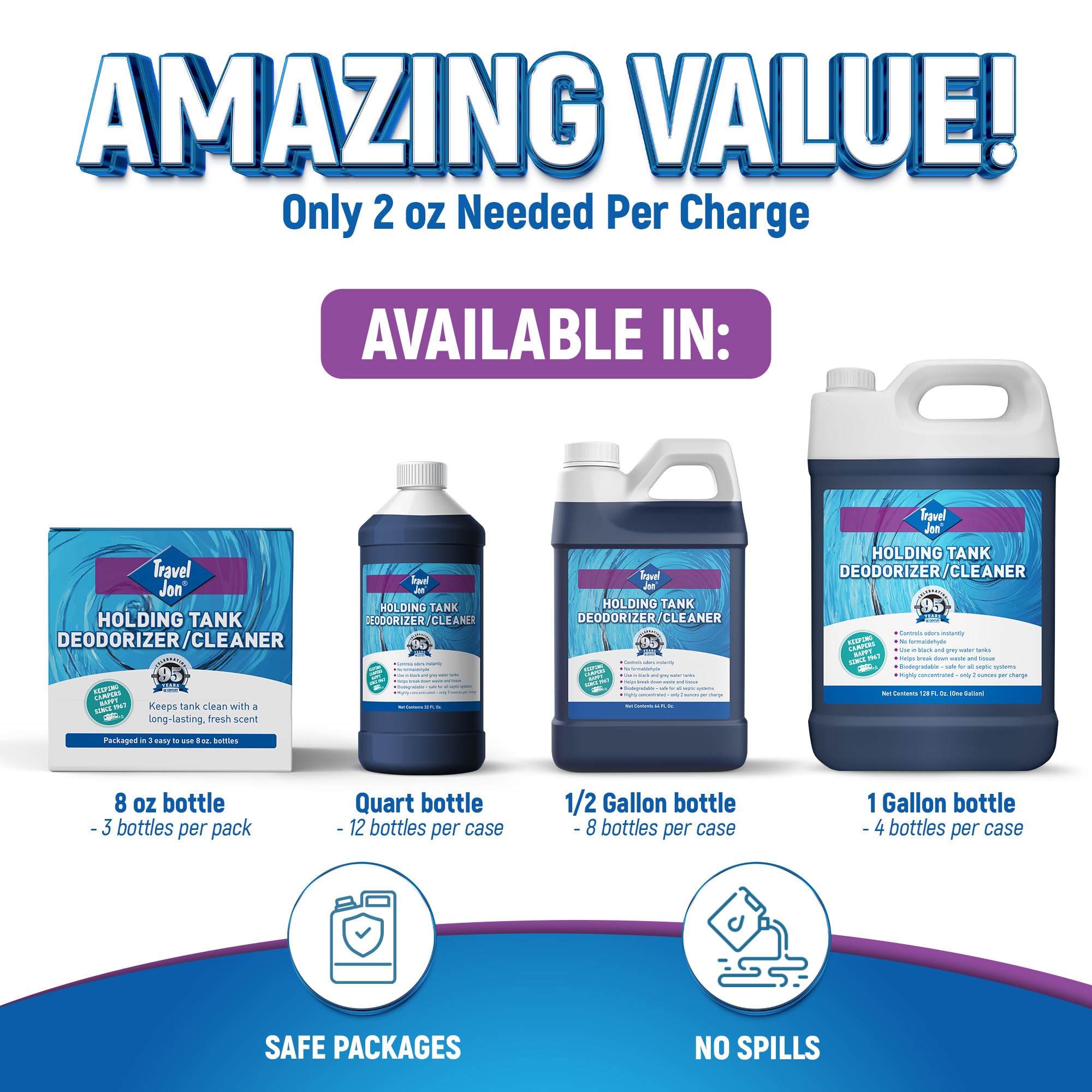 RV Toilet Treatment - Travel Jon, Black & Grey Water Tank Treatment, Powerful Deodorizer/Waste Digester - Tank Odor Eliminator, Breaks Down Sludge, Tissue | Fresh Scent (1 Gallon)