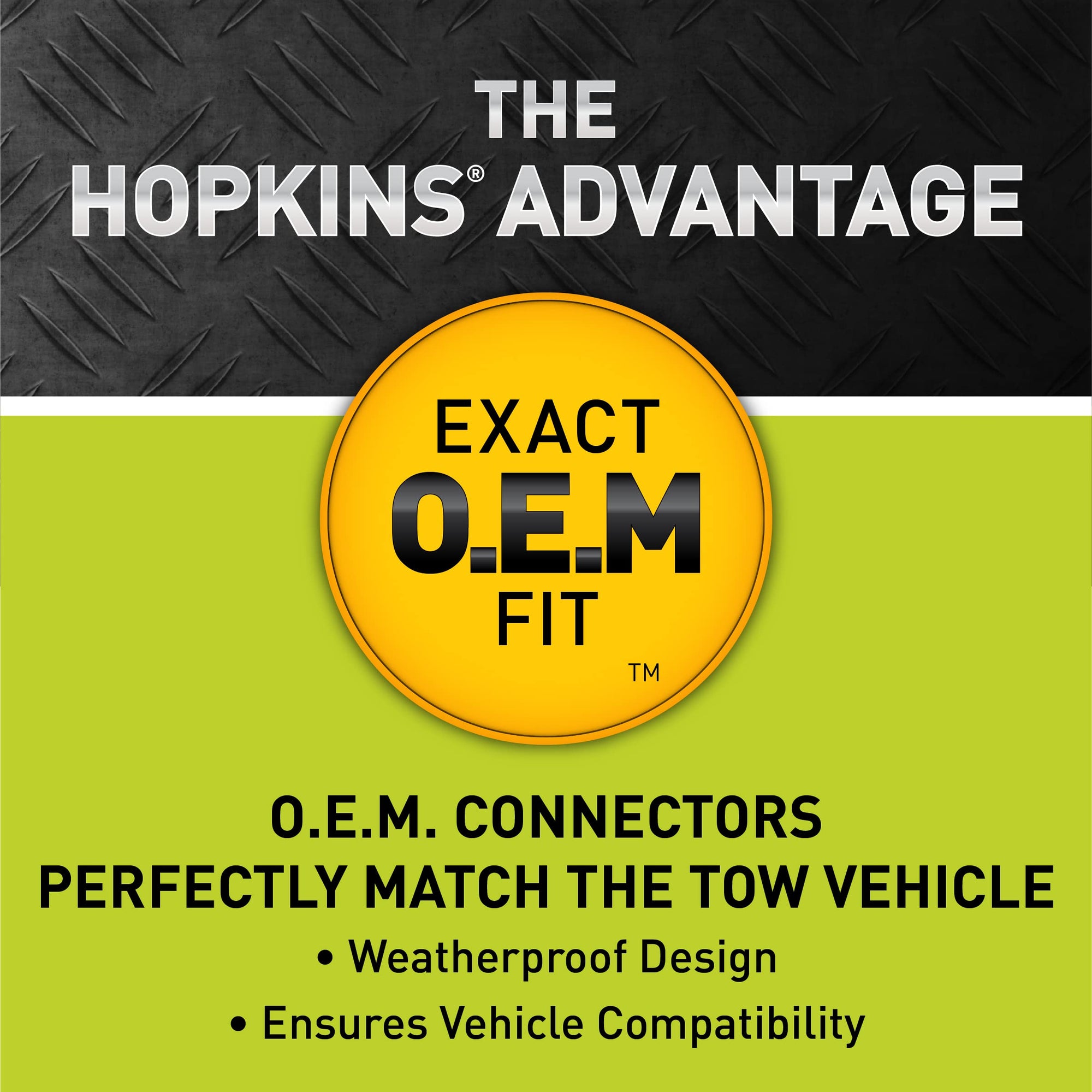 Plug-In Hopkins Simple Vehicle Wiring Kit 11141405