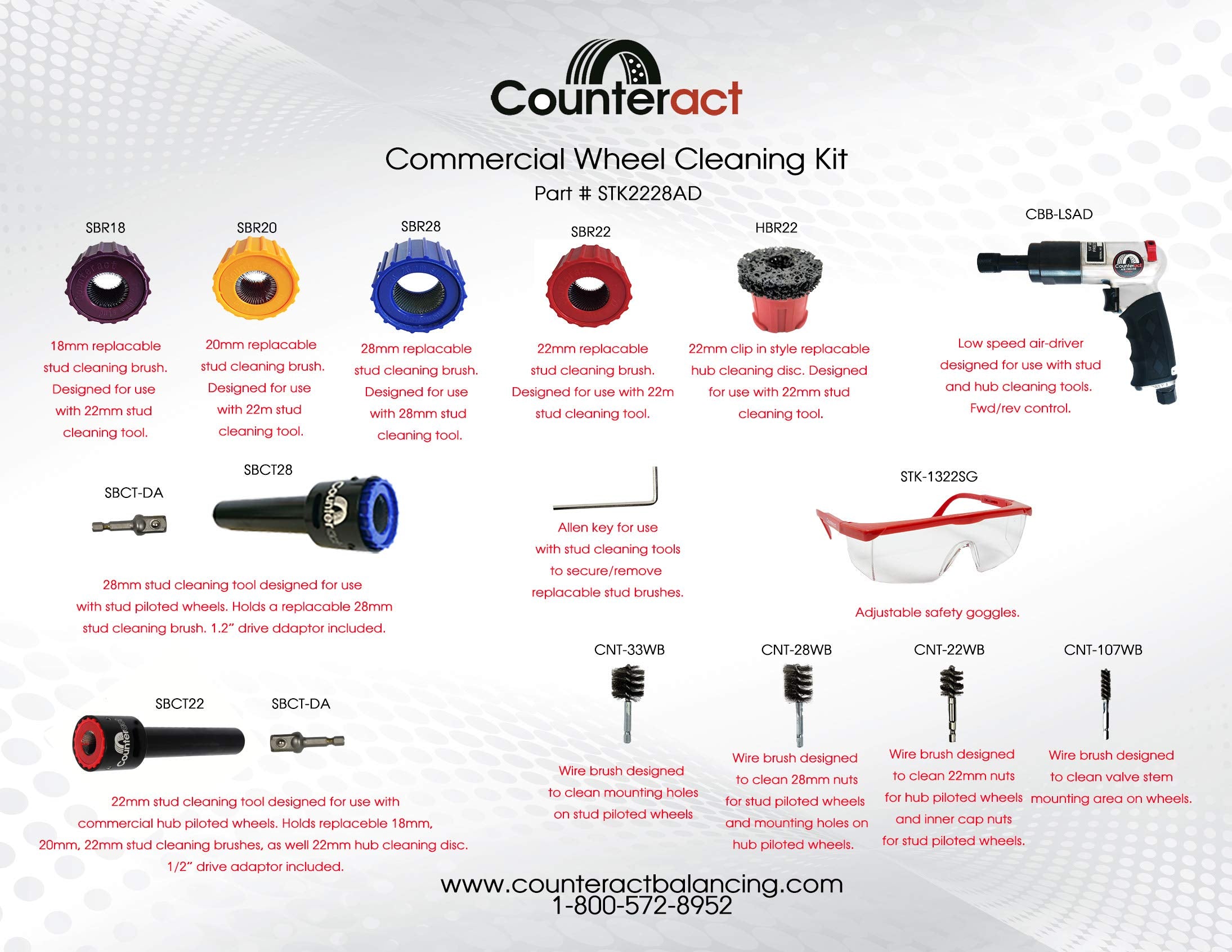 Counteract Commercial Wheel Cleaning Kit STK-2228AD with Low Speed Air Driver