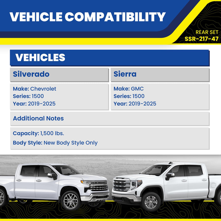 Set of Rear SuperSprings SumoSprings fits 2019-2025 Silverado/Sierra 1500 (New Body Style Only) | 1500 lb Capacity at 50% Compression | Simple Installation