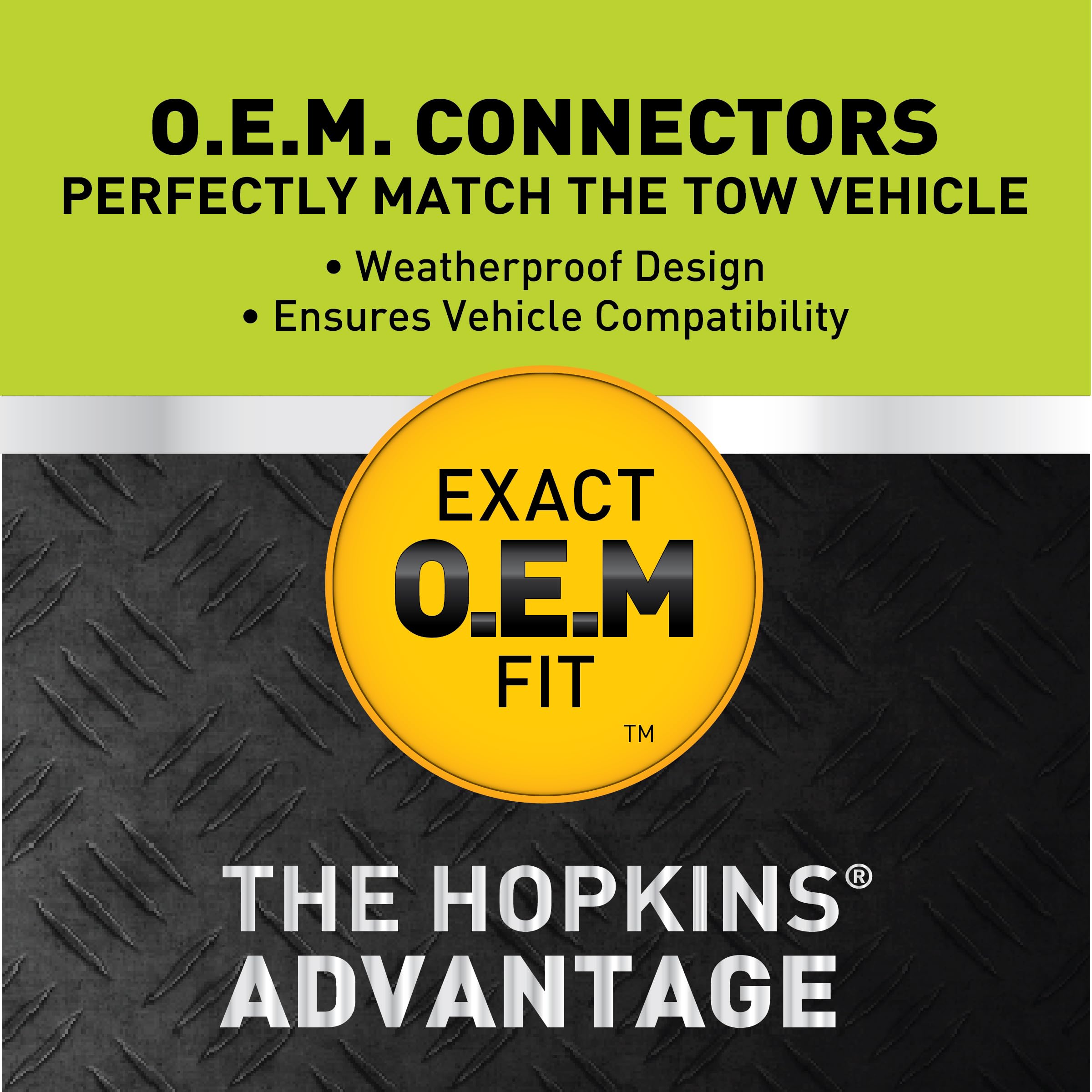 Plug-In Hopkins Simple Multitow 7:4 OE Replacement Harness 42145