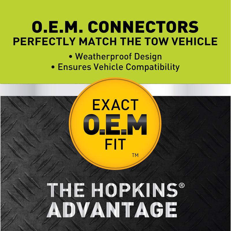 Plug-In Hopkins Simple Multitow 7:4 OE Replacement Harness 42145