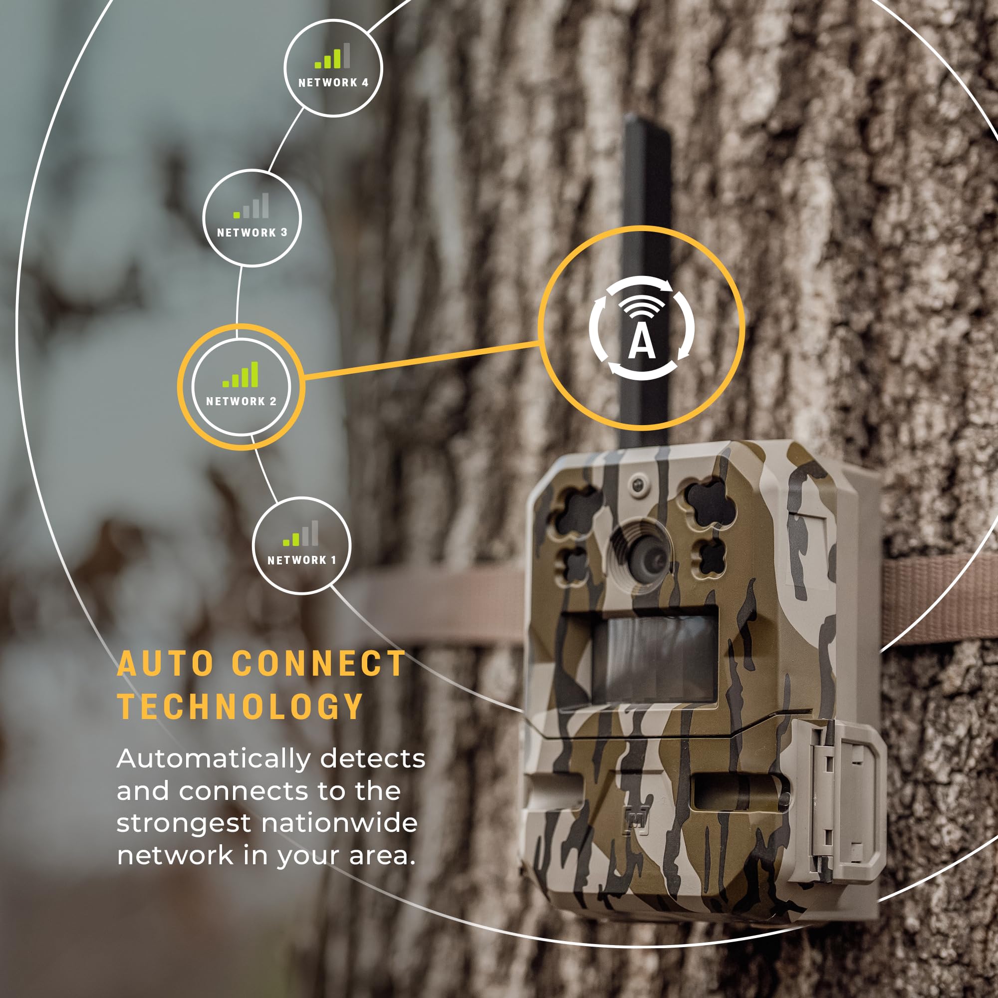 Moultrie Cellular Trail Camera Edge Pro - Auto Connect, Nationwide Coverage, False Trigger Elimination Tech,1080p Video with HD Audio, 100ft Detection Range