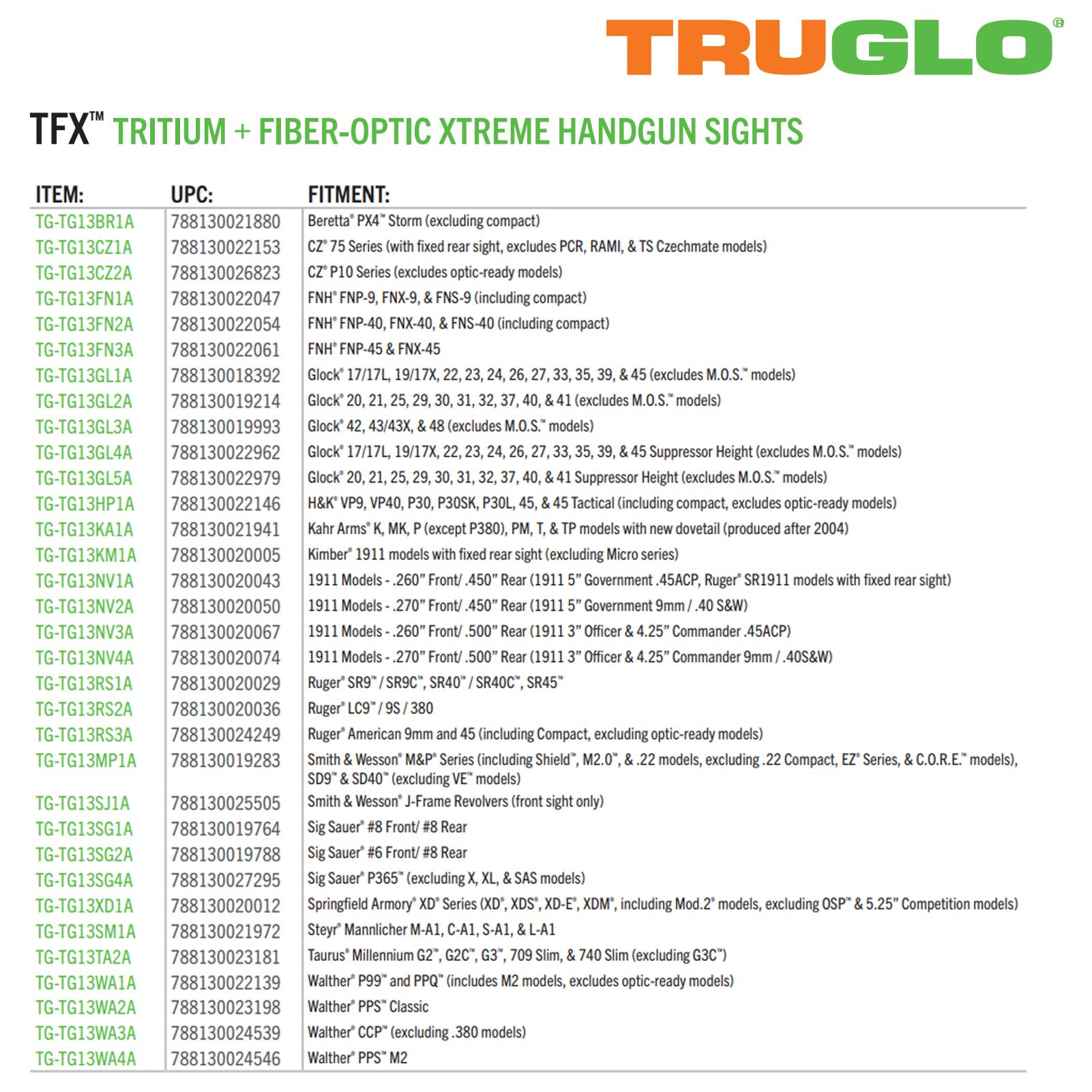TFX Suppressor High Set for Glock TRUGLO (TG13GL5A)