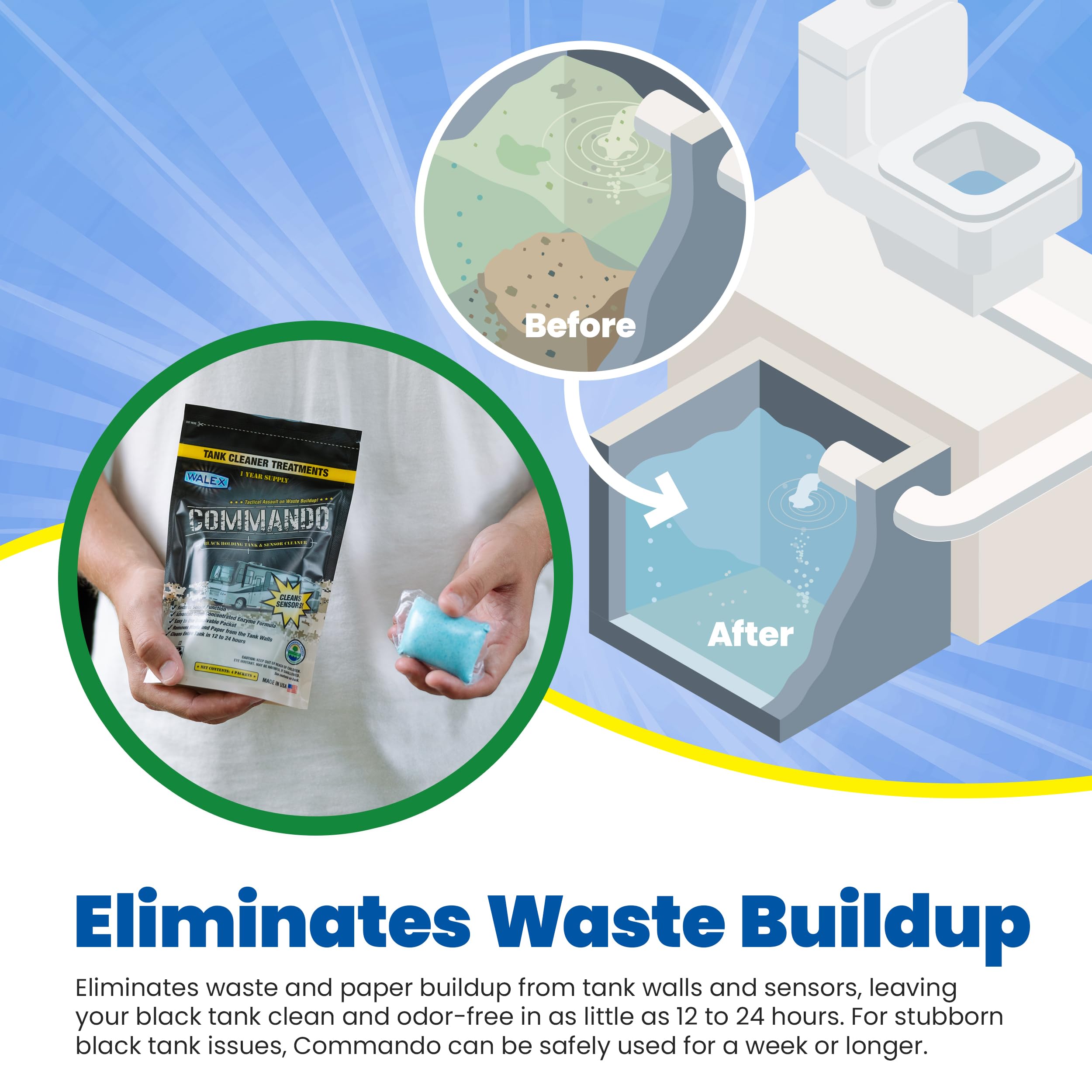 Walex RV Black Holding Tank & Sensor Cleaner Commando - Eliminates Waste & Paper Buildup, Restores Sensor Function, Lubricates Valves & Seals, Advanced Enzyme Formula; Dissolvable Packets, 40 Pack