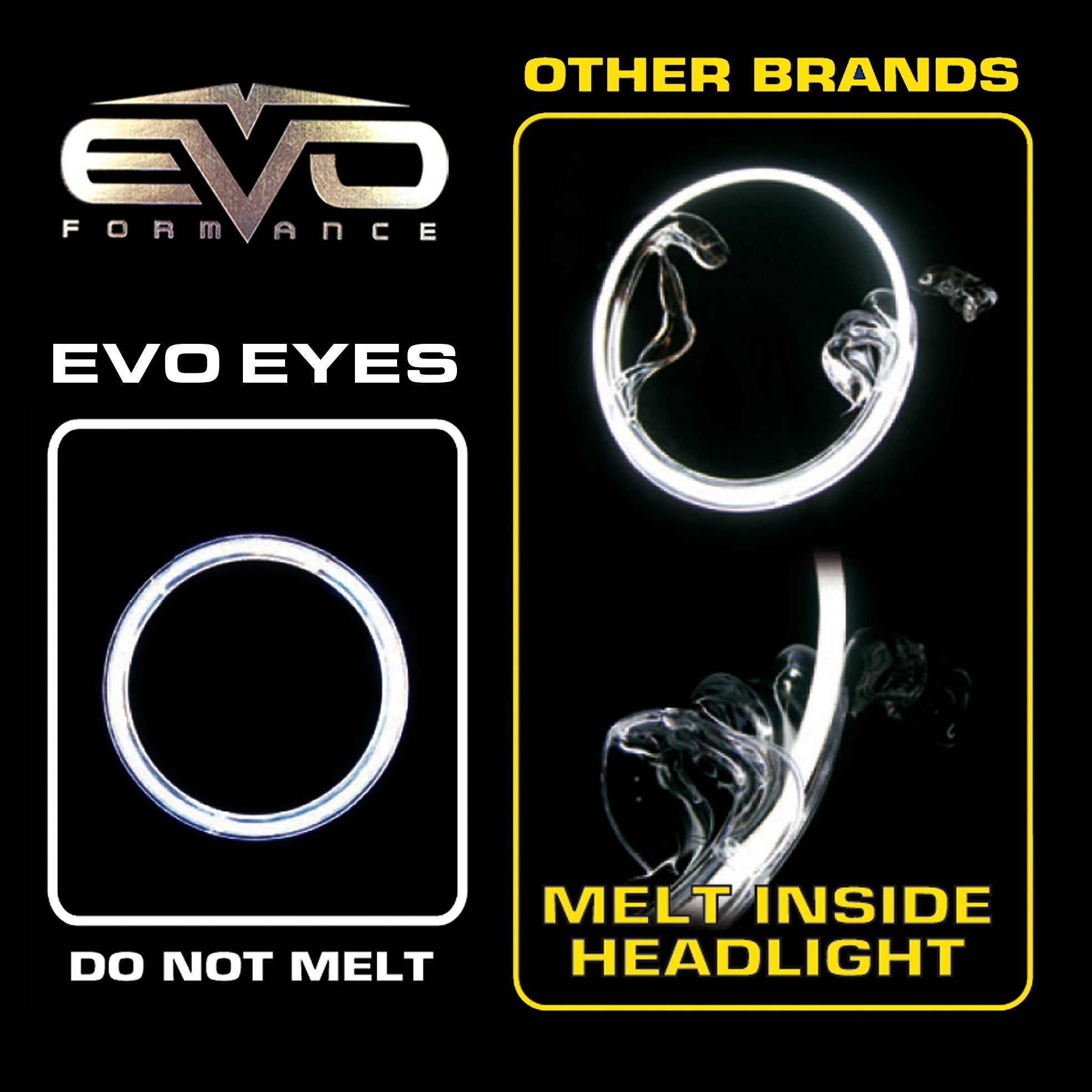 EVO Formance CIPA 93203 EVO Eyes 4.75" (12 cm) Diameter - Universal Fit "Halo" Angel Eyes - Blue