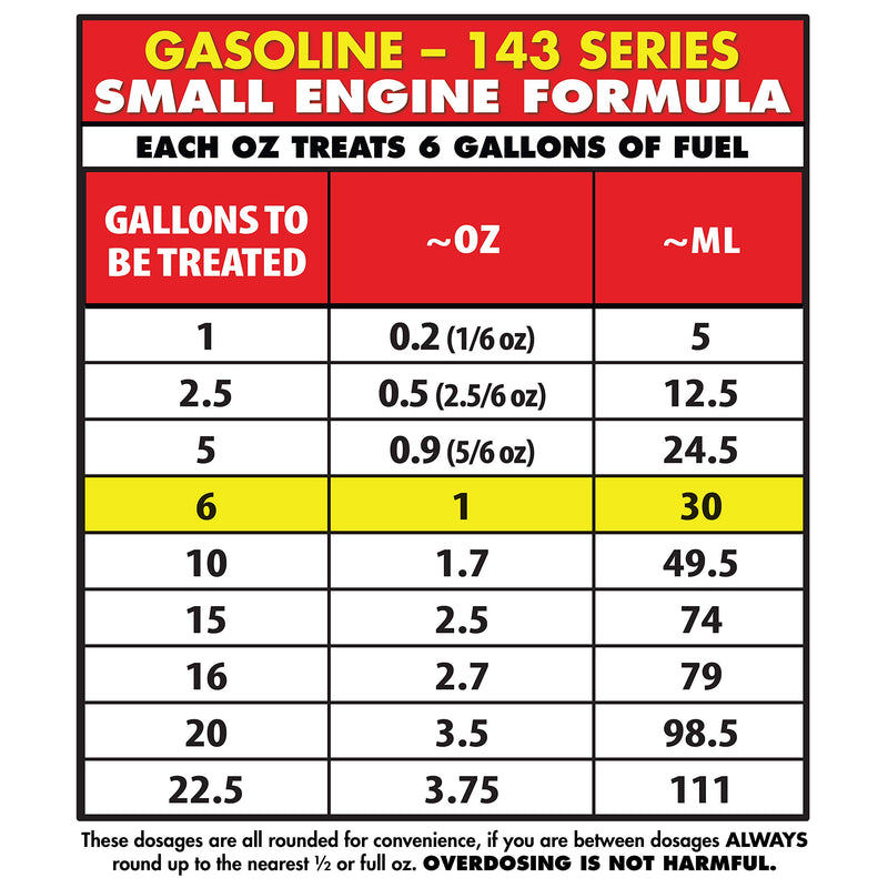 Enzyme Fuel Treatment Star Tron - Small Engine Formula - 16 Oz Treats up to 96 Gals, Gas Additive Rejuvenates & Stabilizes Old Gasoline, Cures & Prevents Ethanol Problems, Improves MPG (014316)