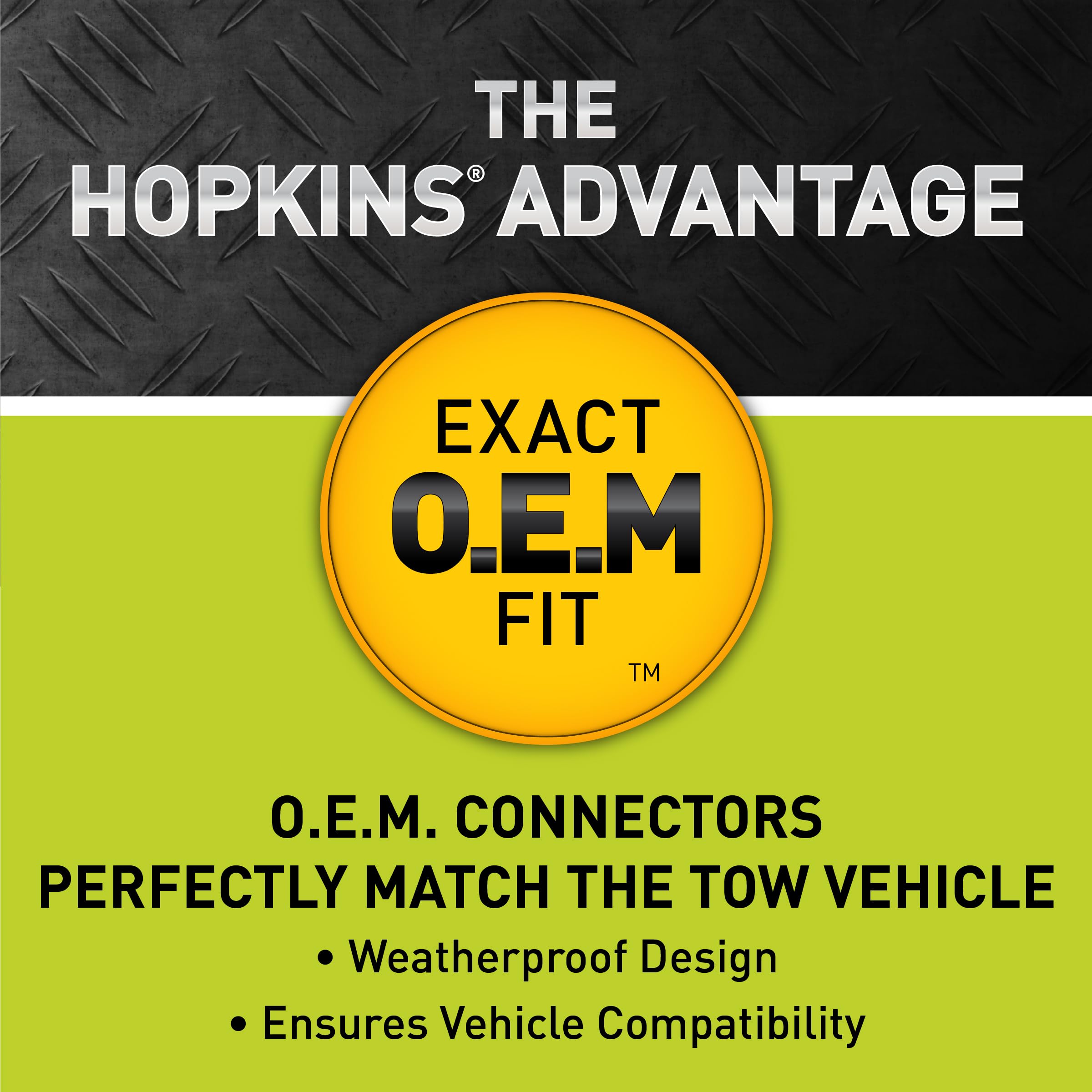 Plug-In Hopkins Simple Vehicle Wiring Kit, Compatible With 1995-1998 Ford Windstar