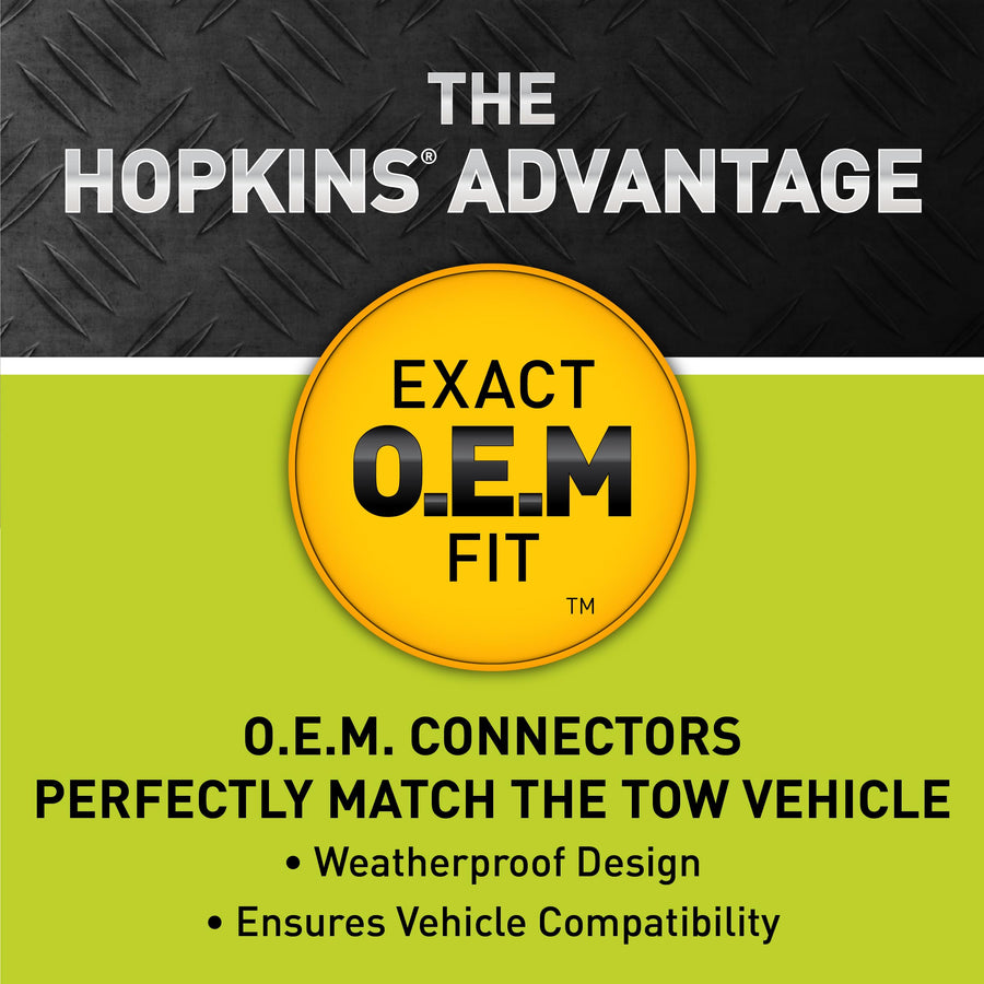 Vehicle Plug-In to Trailer Wiring Kit – 4-Way Flat Connector – Compatible with Select Full-Size Trucks and SUVs – Custom Fit, Weather-Resistant, Easy Installation